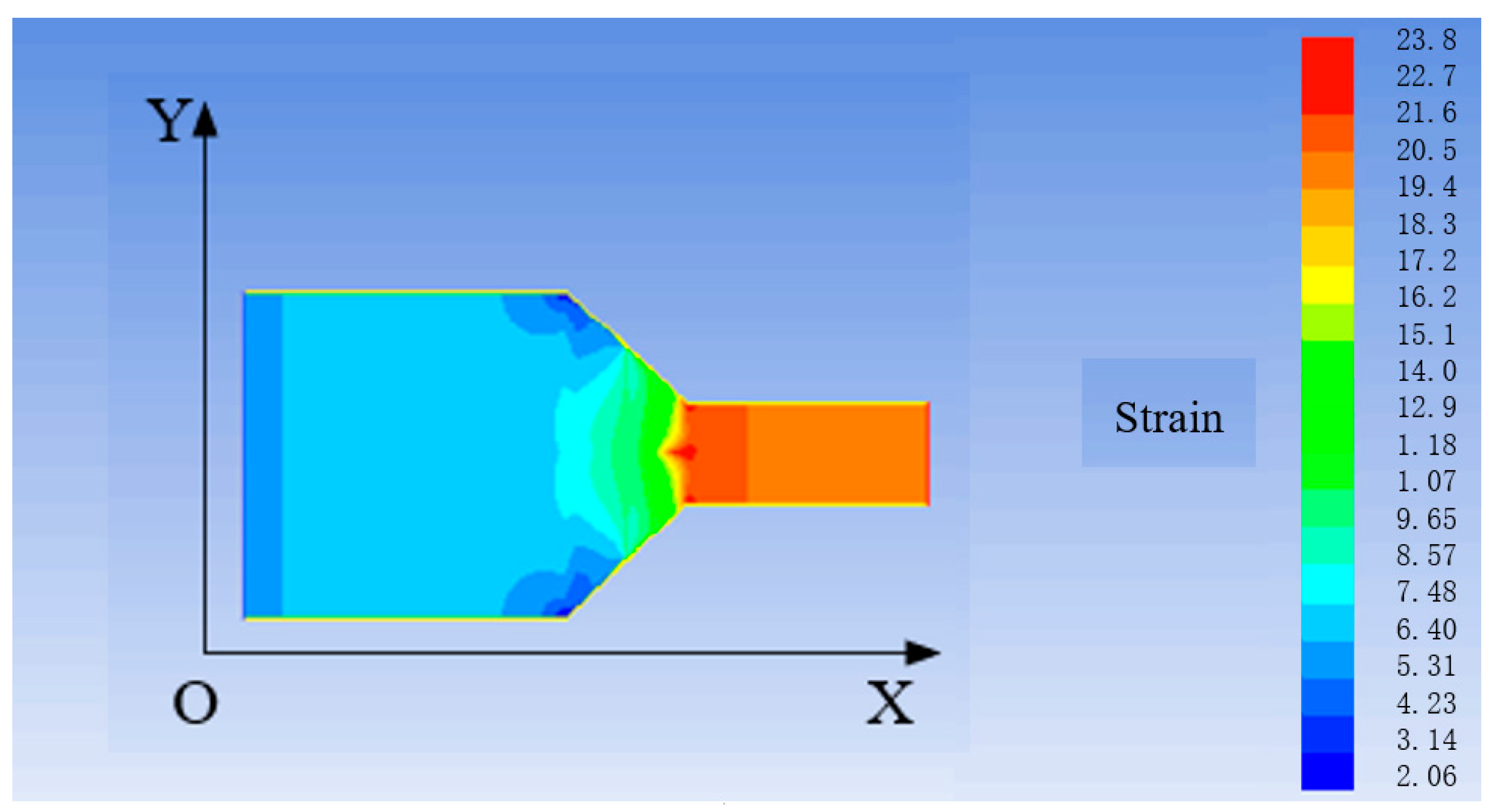 Sensors 21 04925 g017