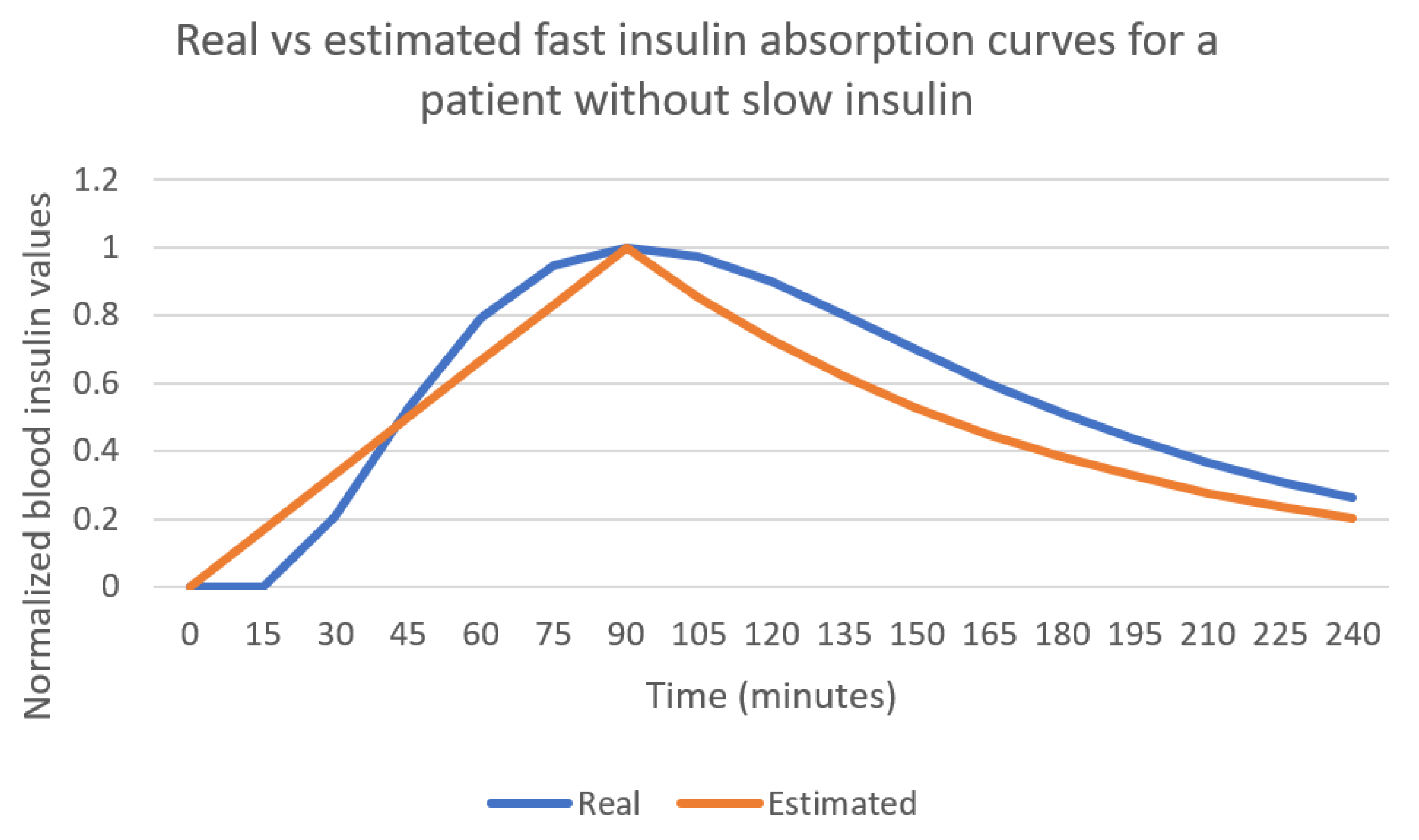 Sensors 21 04926 g007