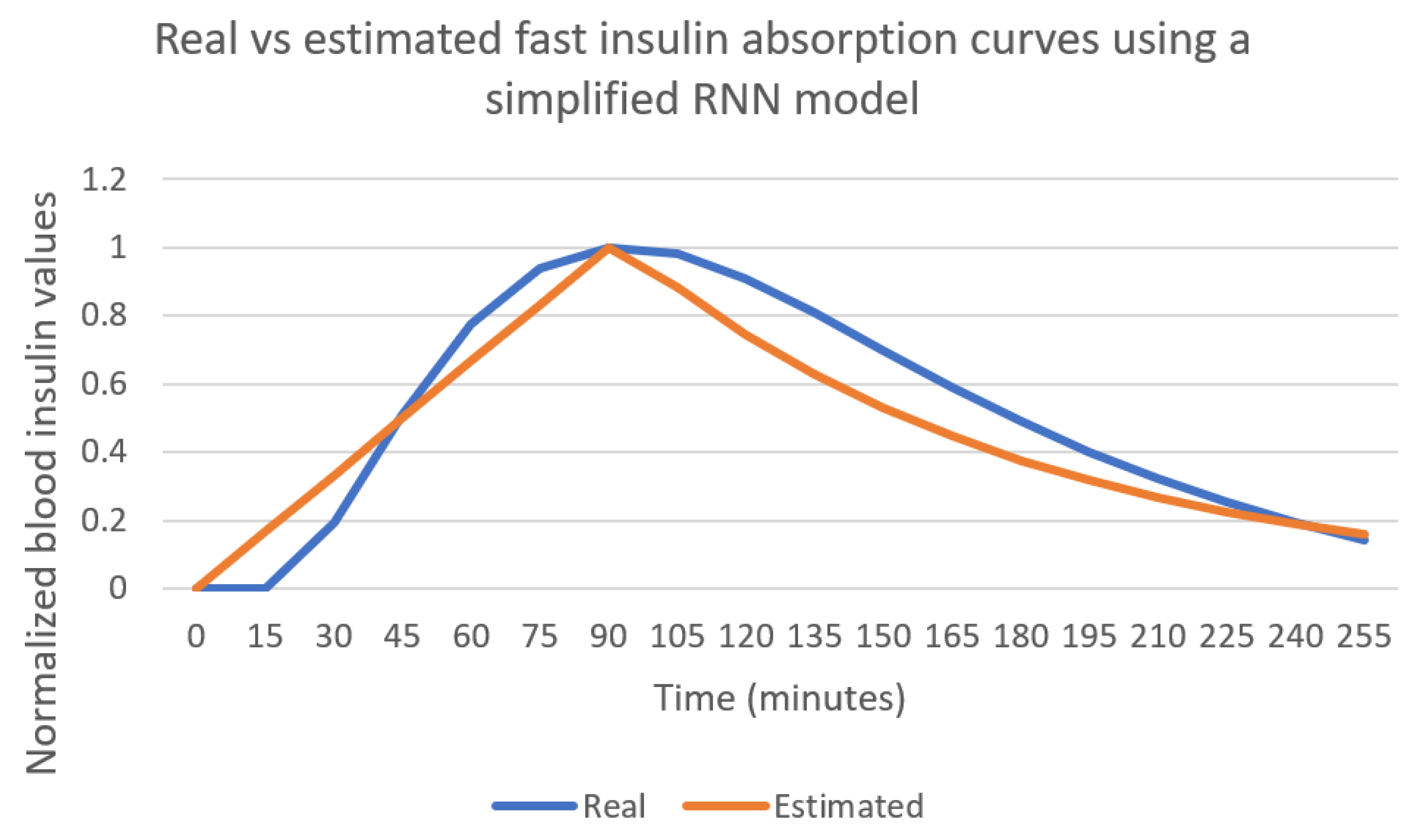 Sensors 21 04926 g010