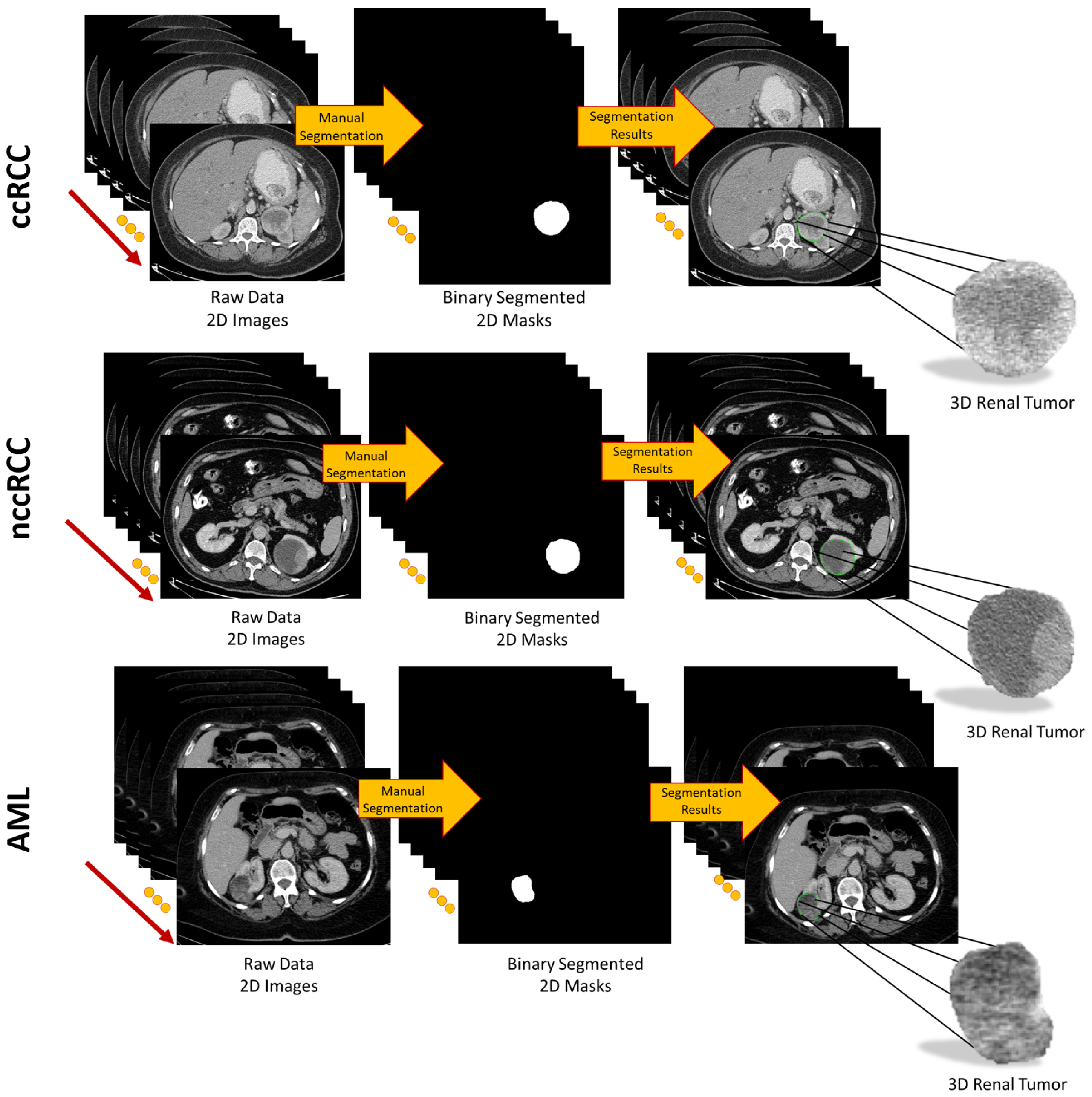 Sensors 21 04928 g002