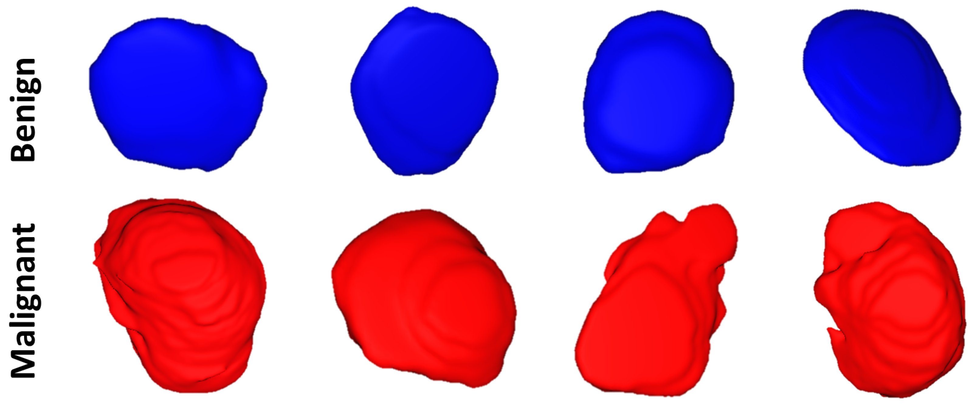 Sensors 21 04928 g003