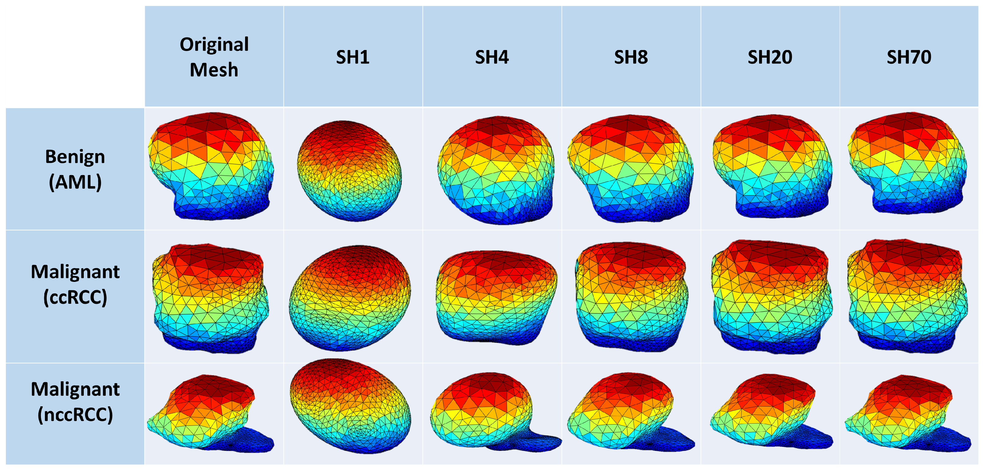 Sensors 21 04928 g004
