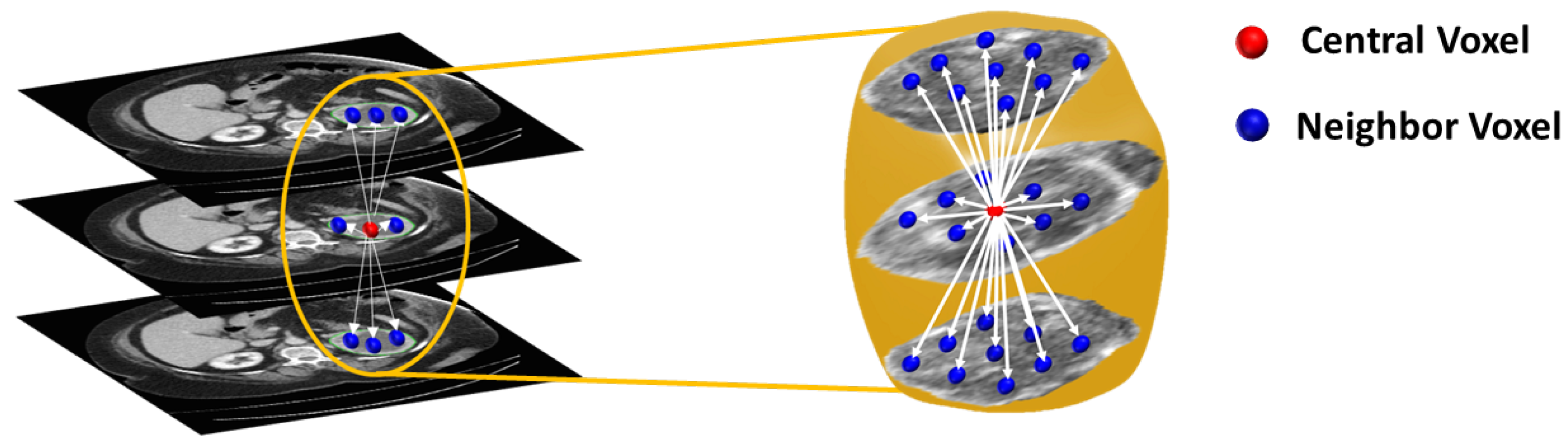Sensors 21 04928 g007