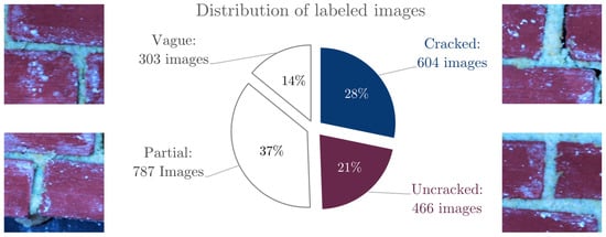 Sensors 21 04929 g004
