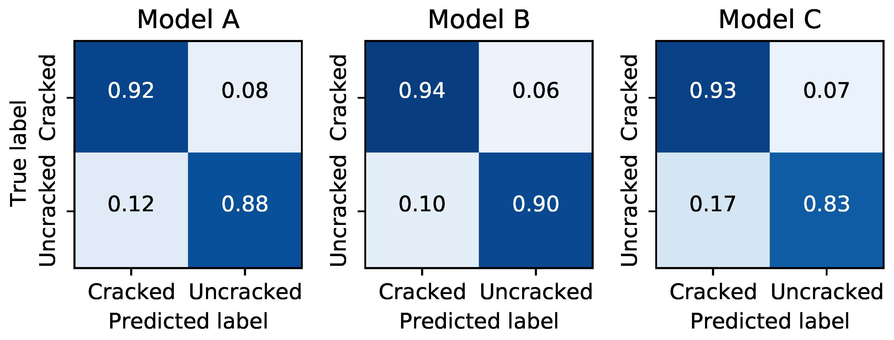 Sensors 21 04929 g006