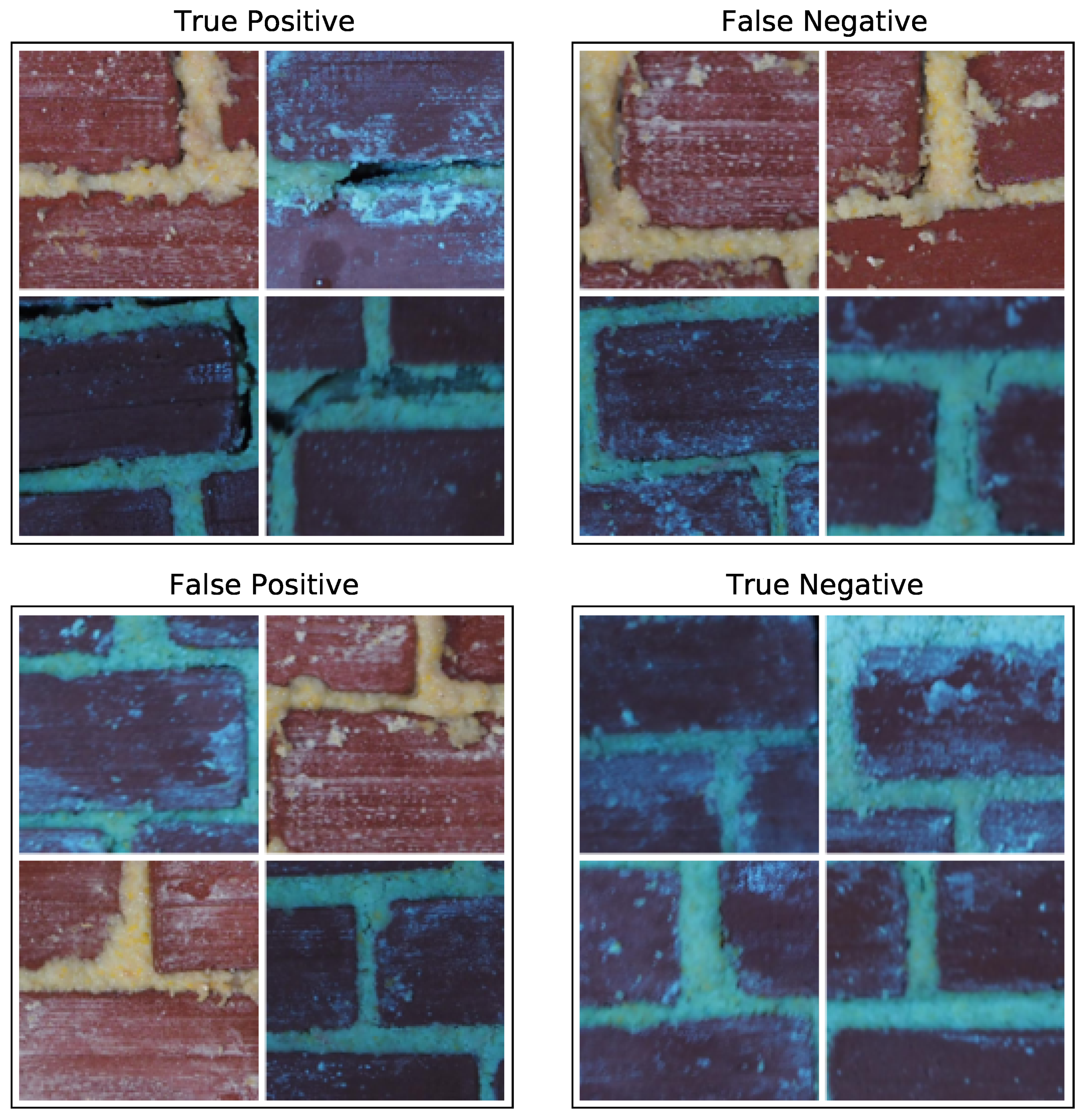Sensors 21 04929 g007