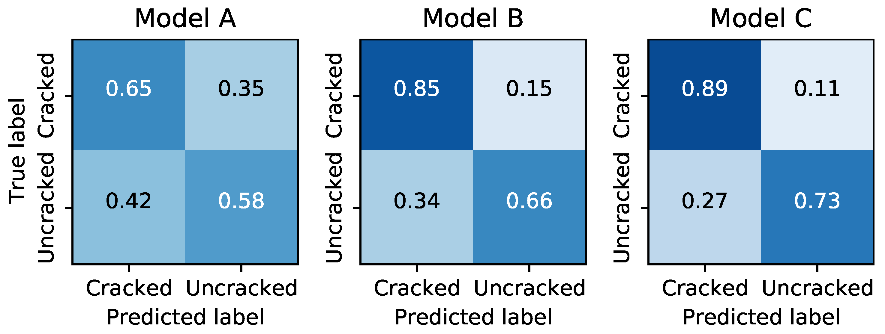 Sensors 21 04929 g008