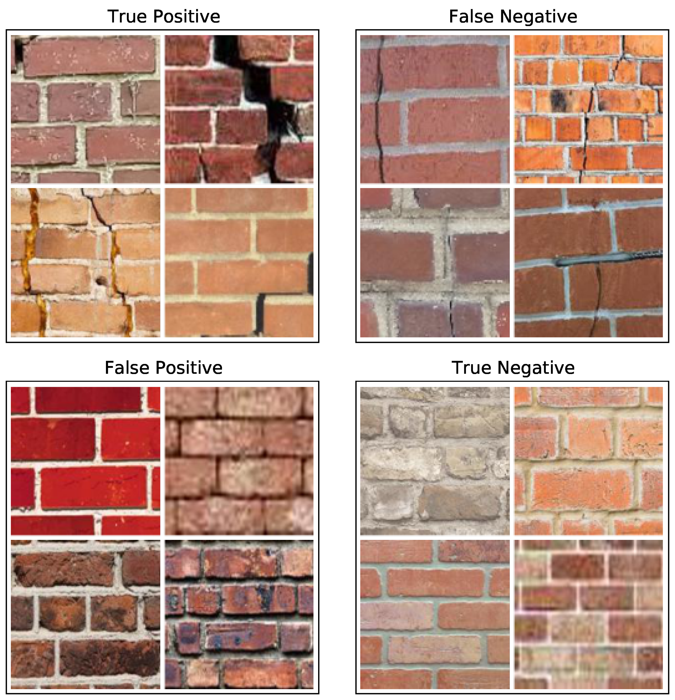 Sensors 21 04929 g009