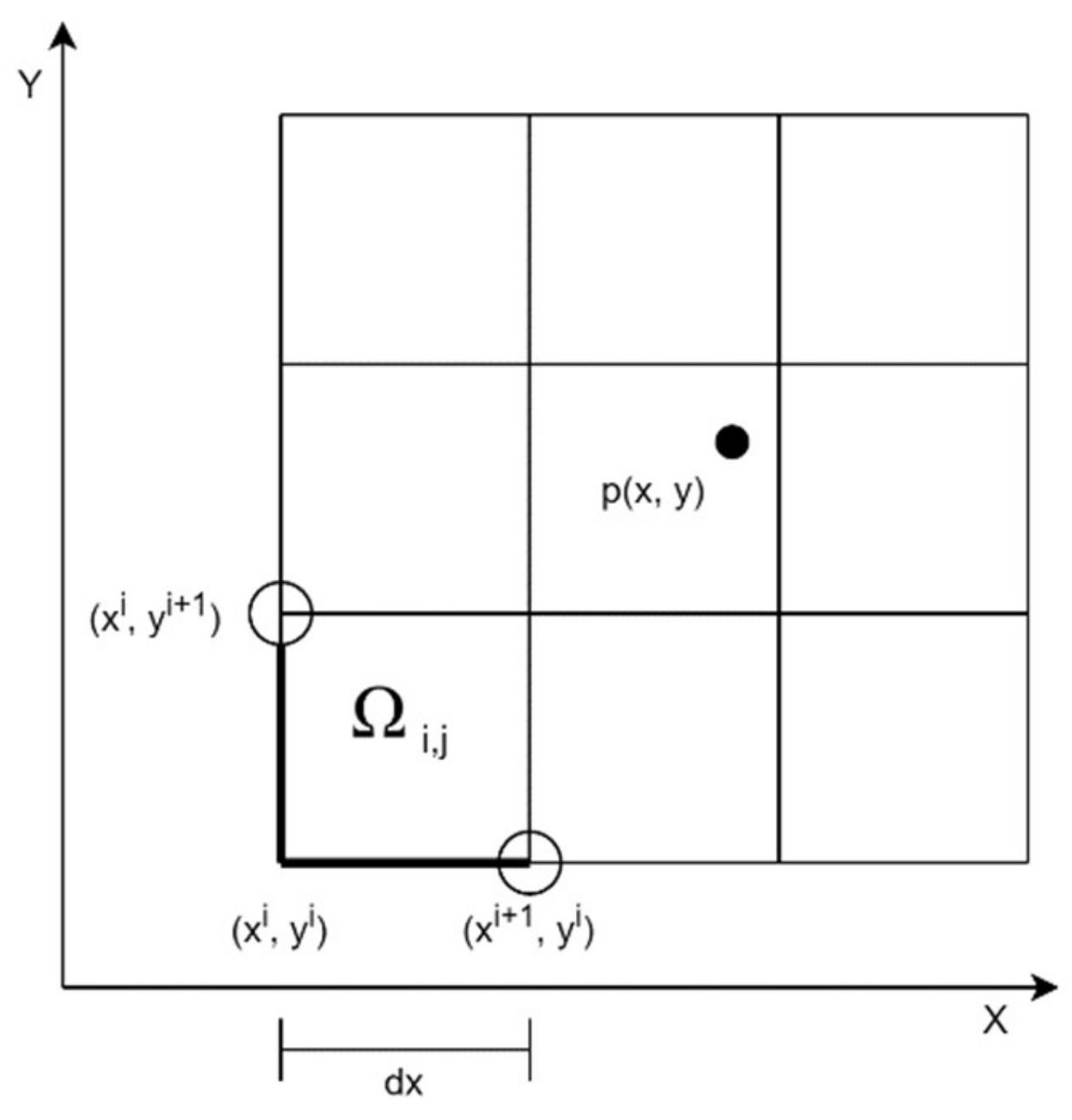 Sensors 21 04930 g001