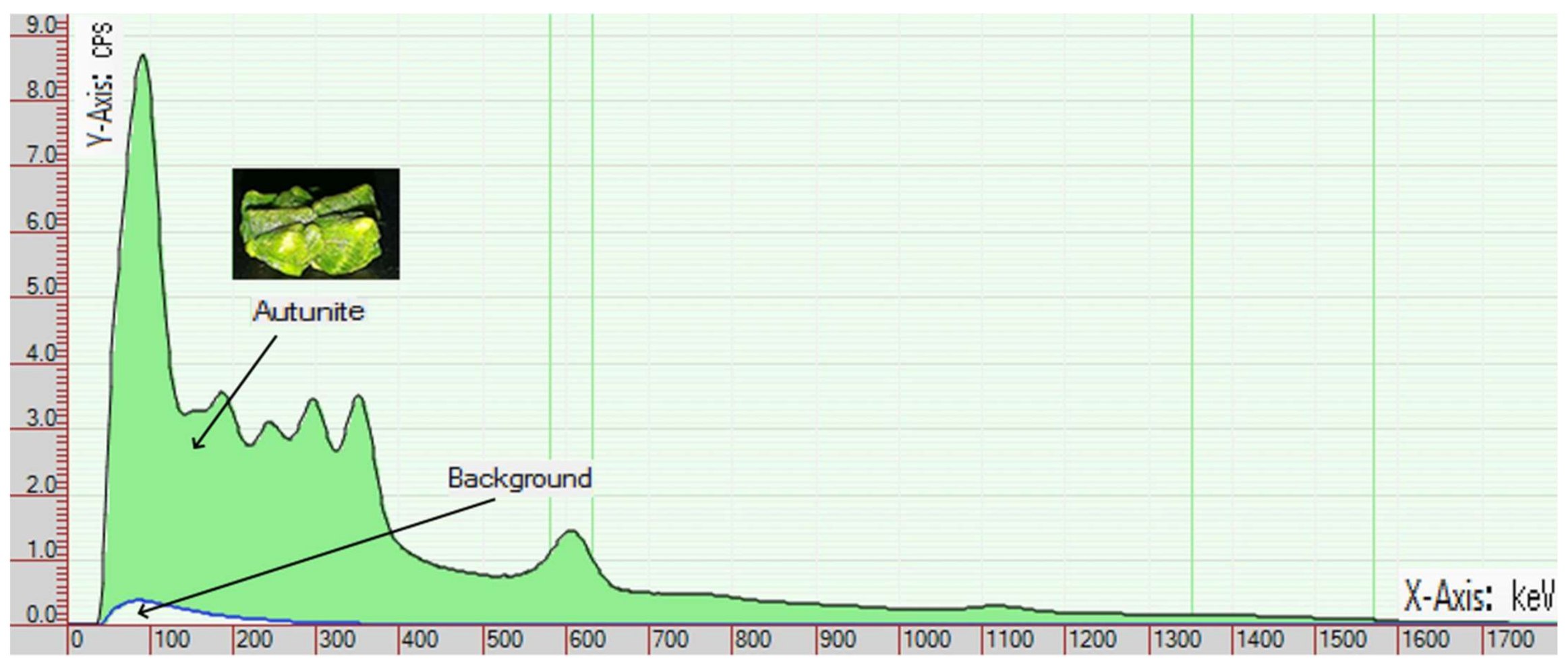 Sensors 21 04930 g002