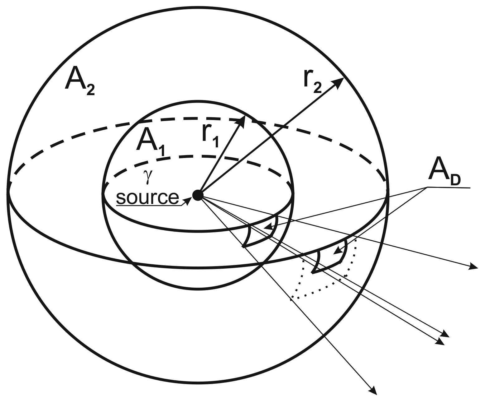 Sensors 21 04930 g003
