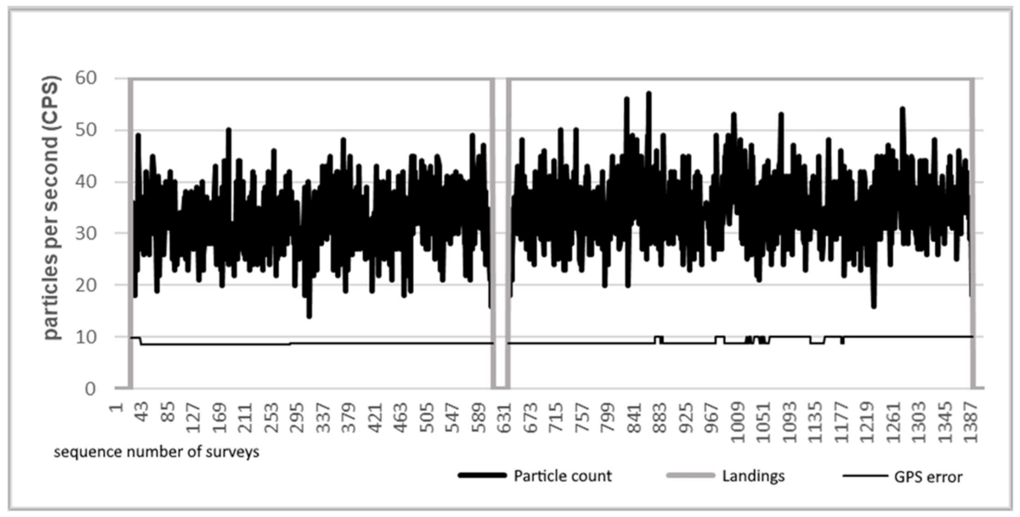 Sensors 21 04930 g009