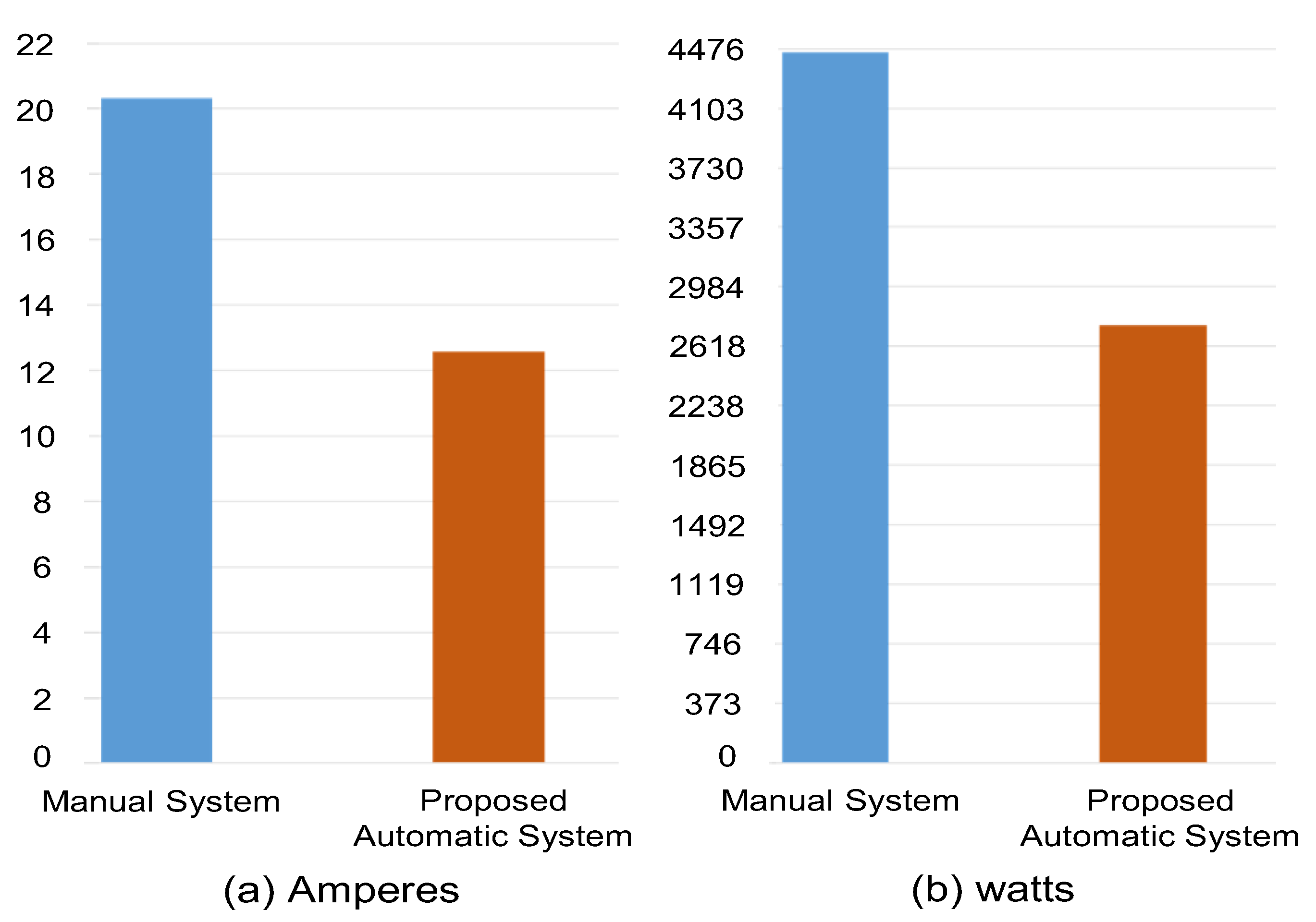 Sensors 21 04932 g014