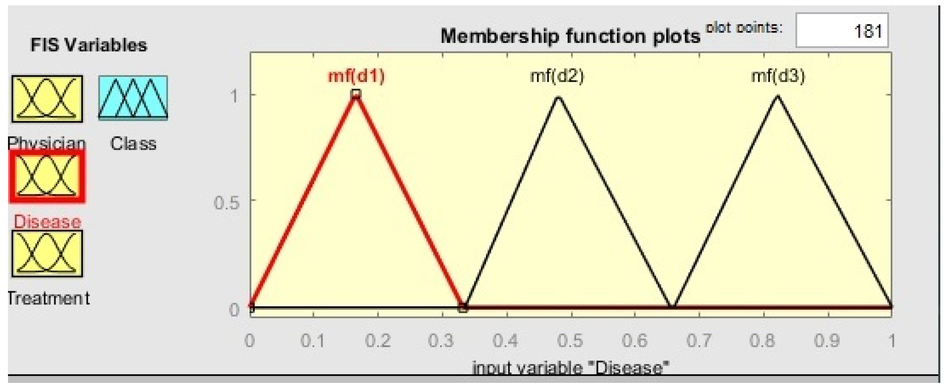 Sensors 21 04933 g001