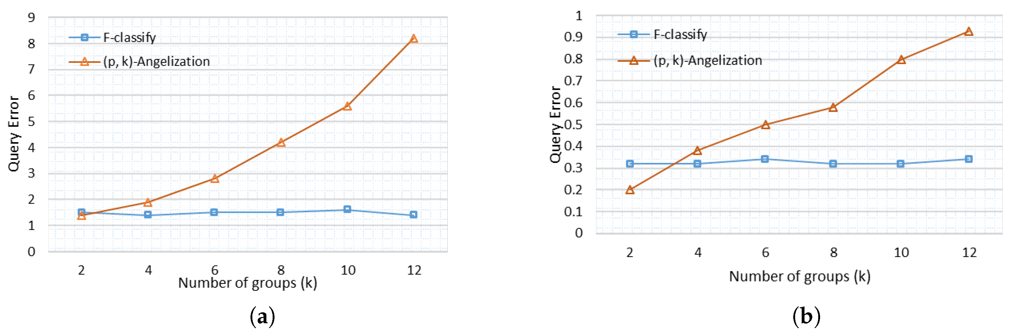 Sensors 21 04933 g006