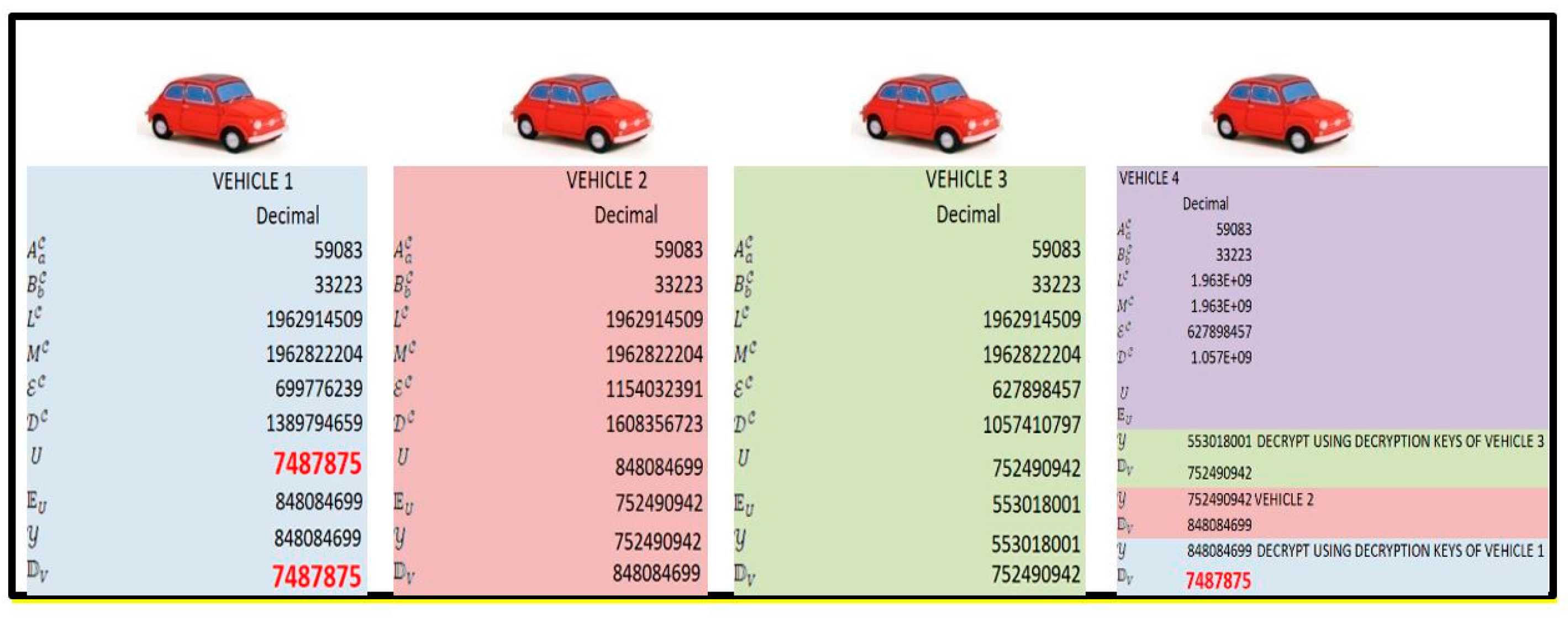 Sensors 21 04935 g006