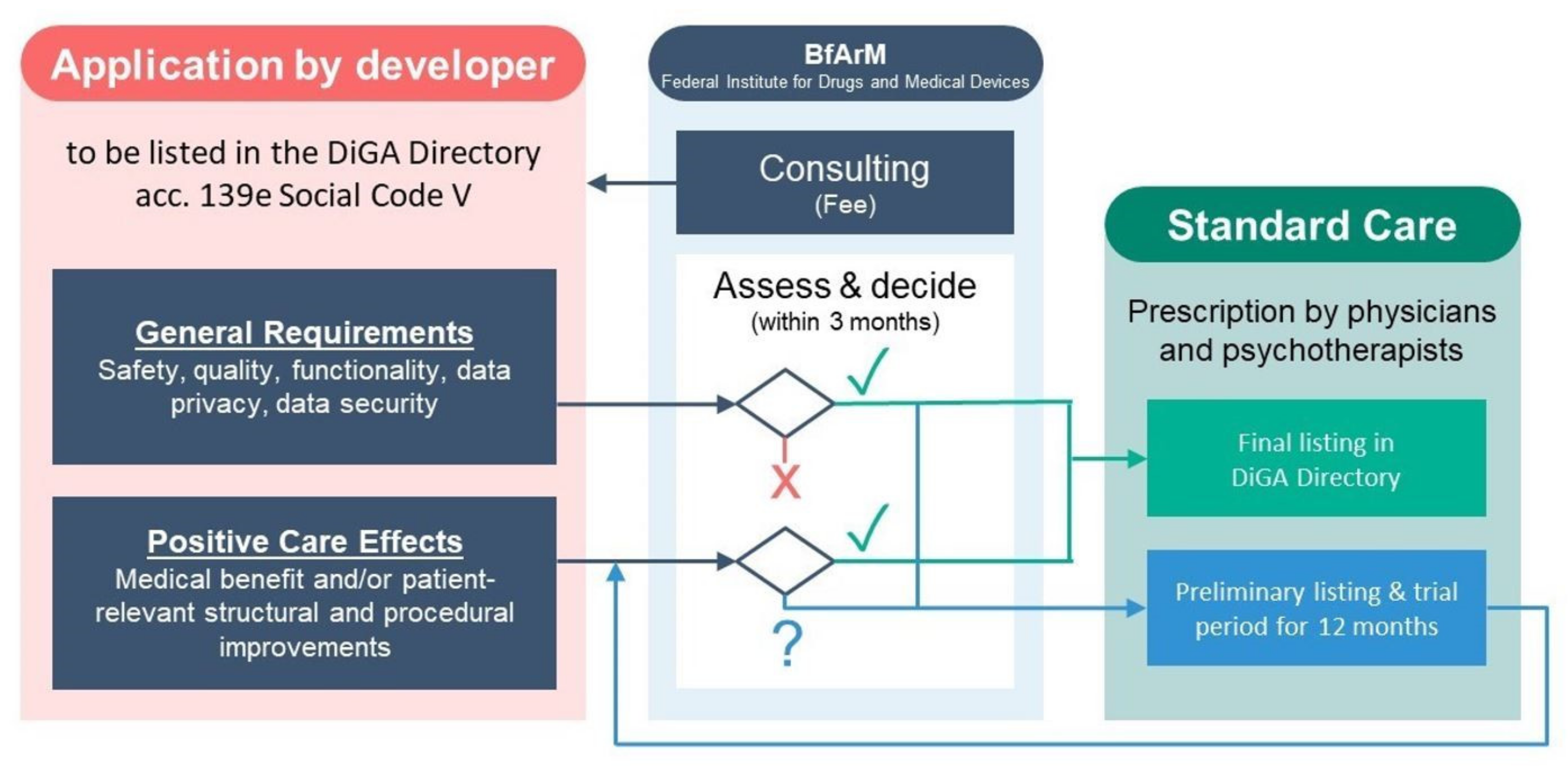 Sensors 21 04937 g004