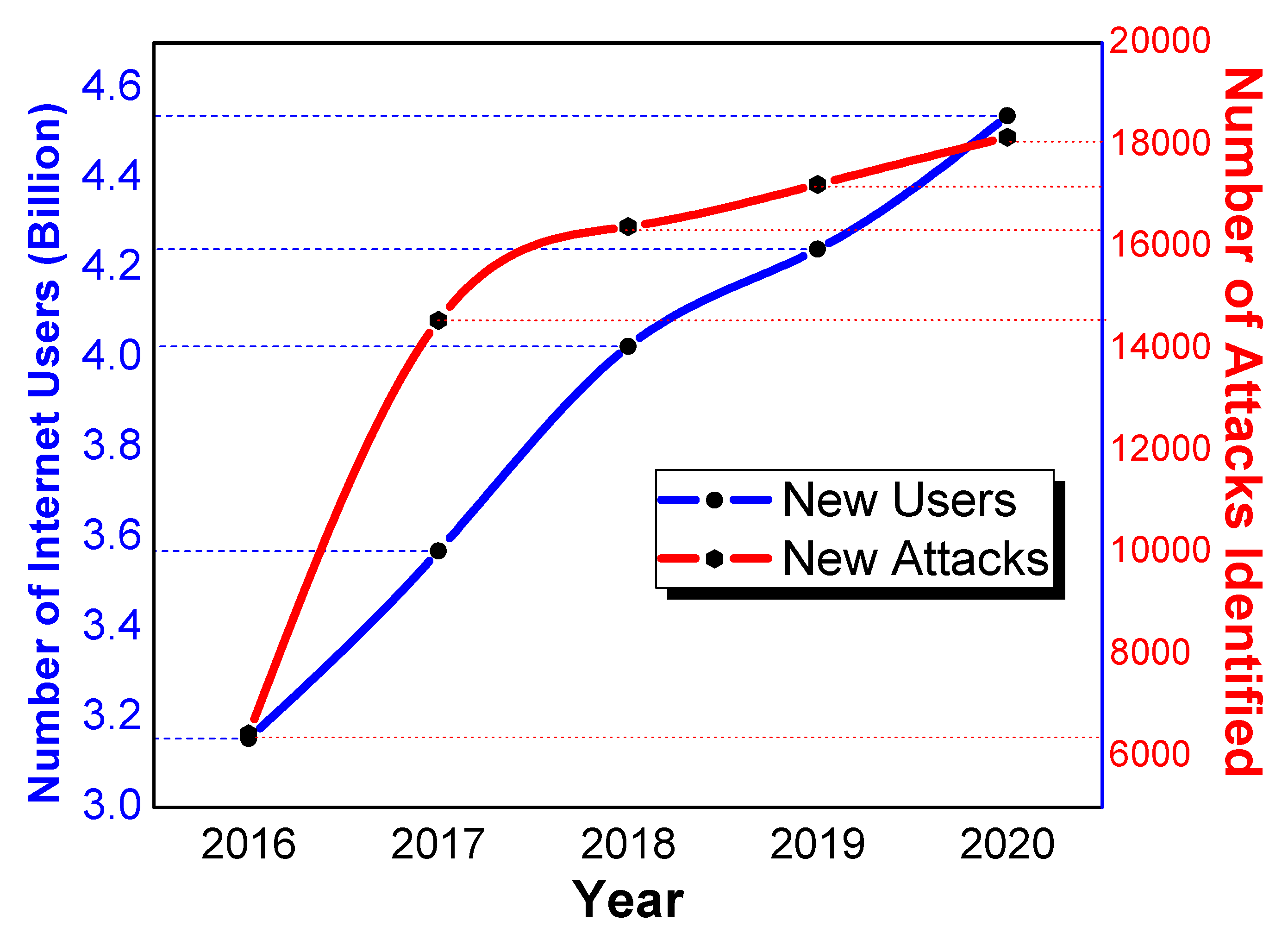Sensors 21 04941 g001 Sensors 21 04941 g001