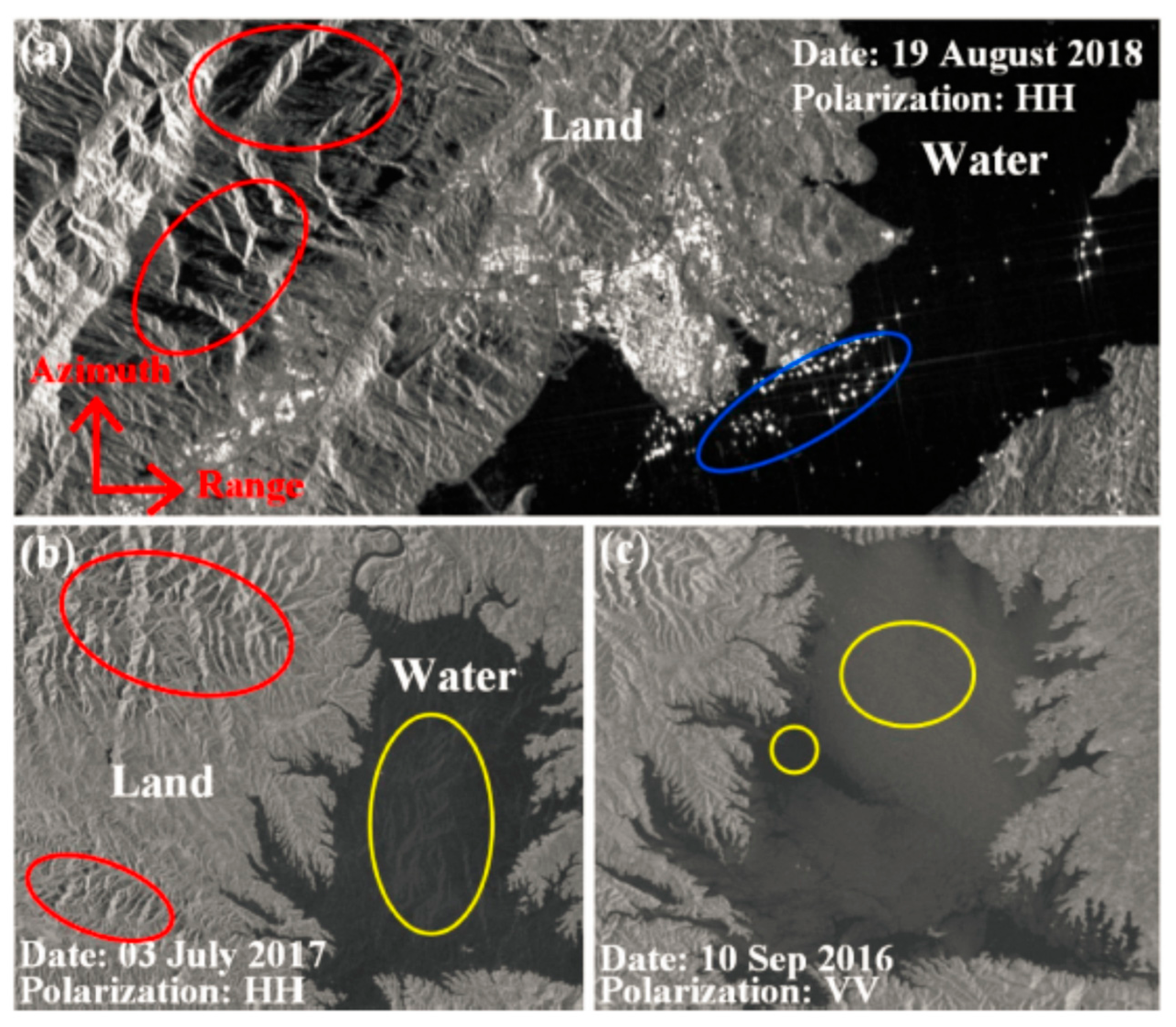Sensors 21 04945 g003