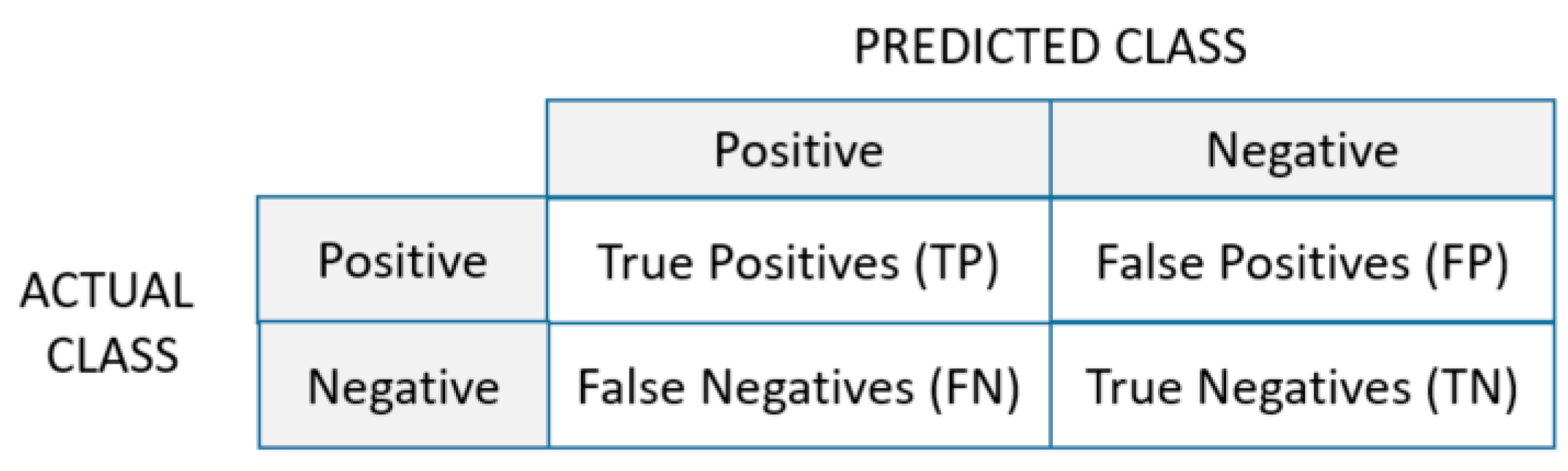 Sensors 21 04946 g001