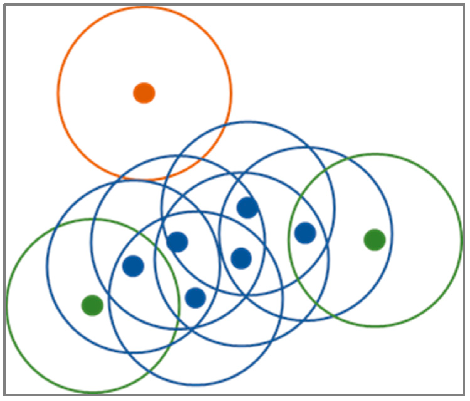Sensors 21 04946 g004
