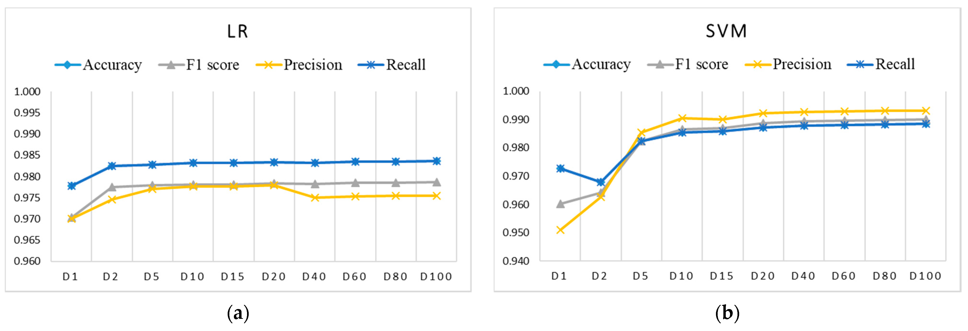 Sensors 21 04946 g006