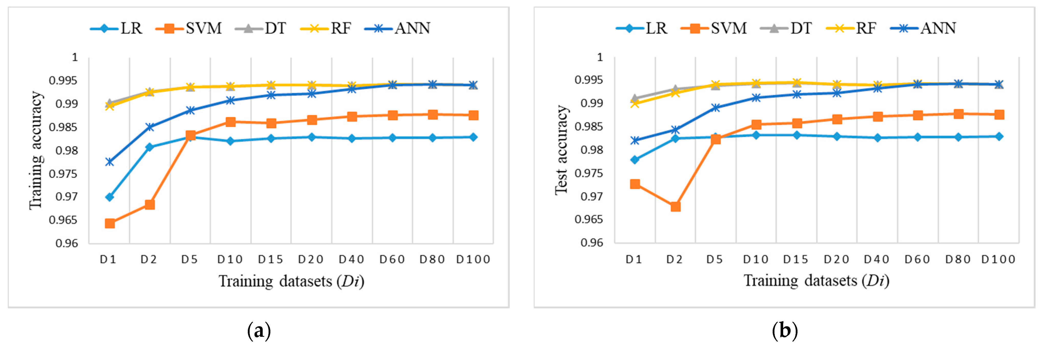 Sensors 21 04946 g009