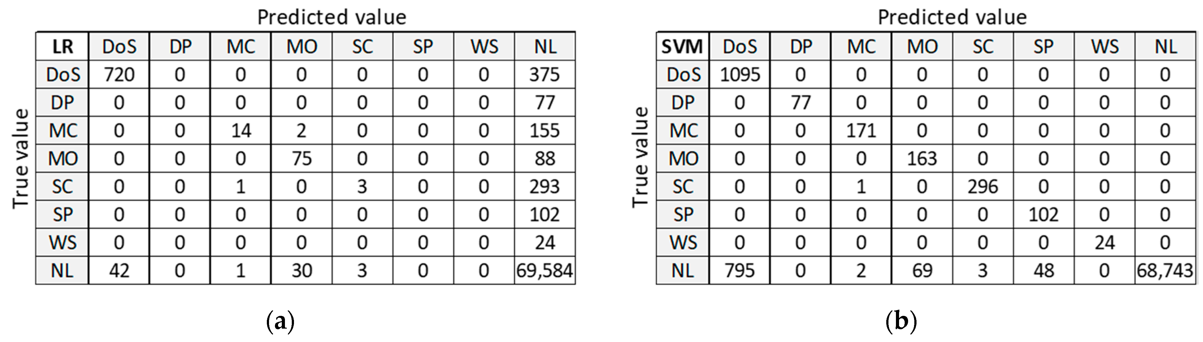 Sensors 21 04946 g010a