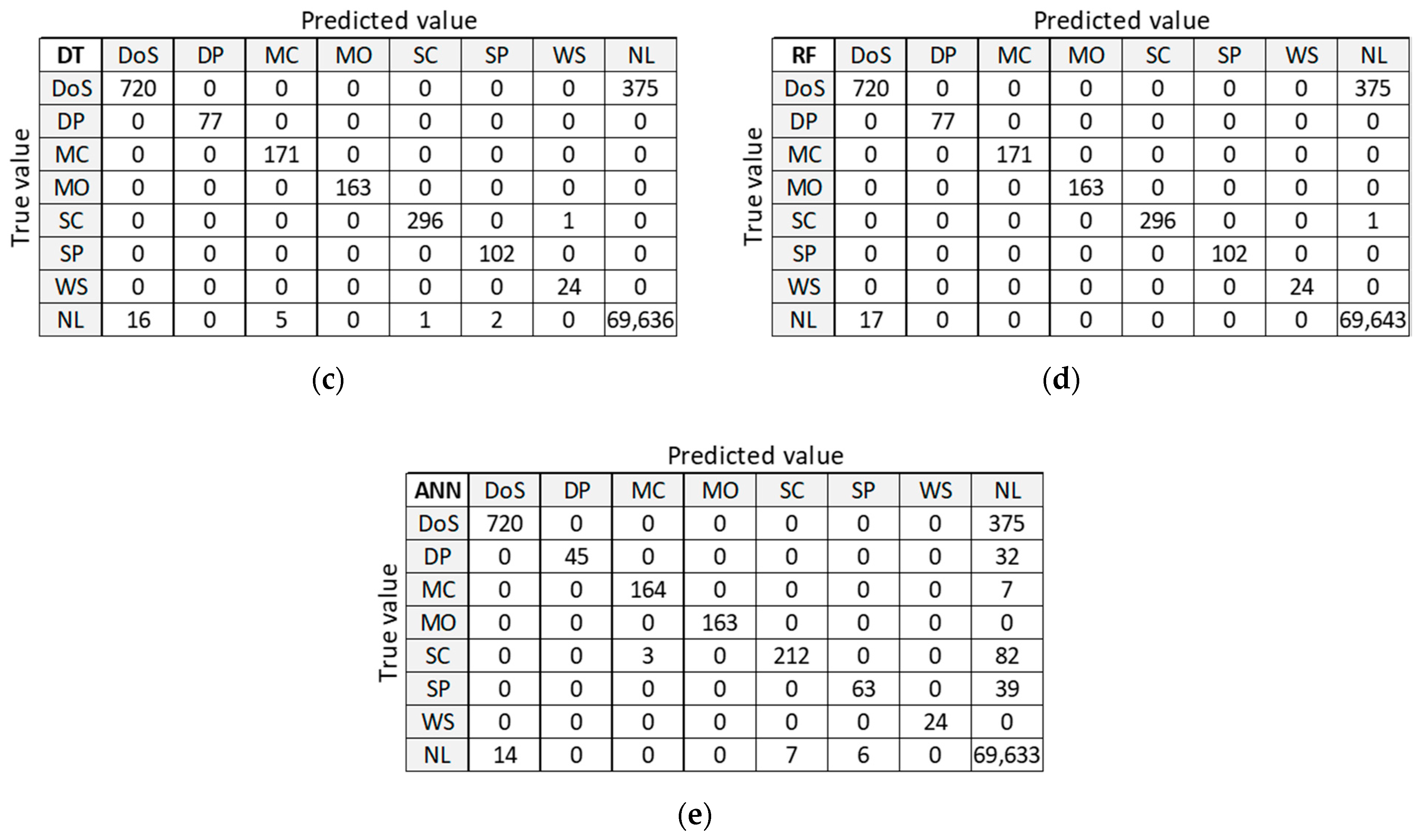 Sensors 21 04946 g010b