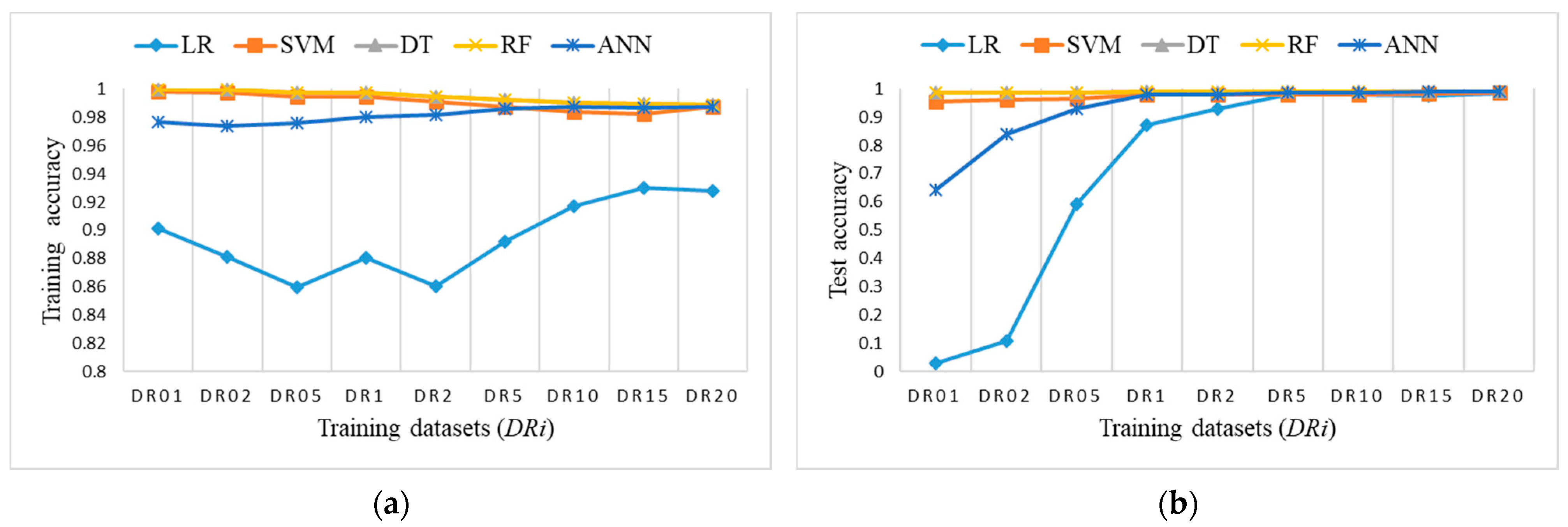 Sensors 21 04946 g011