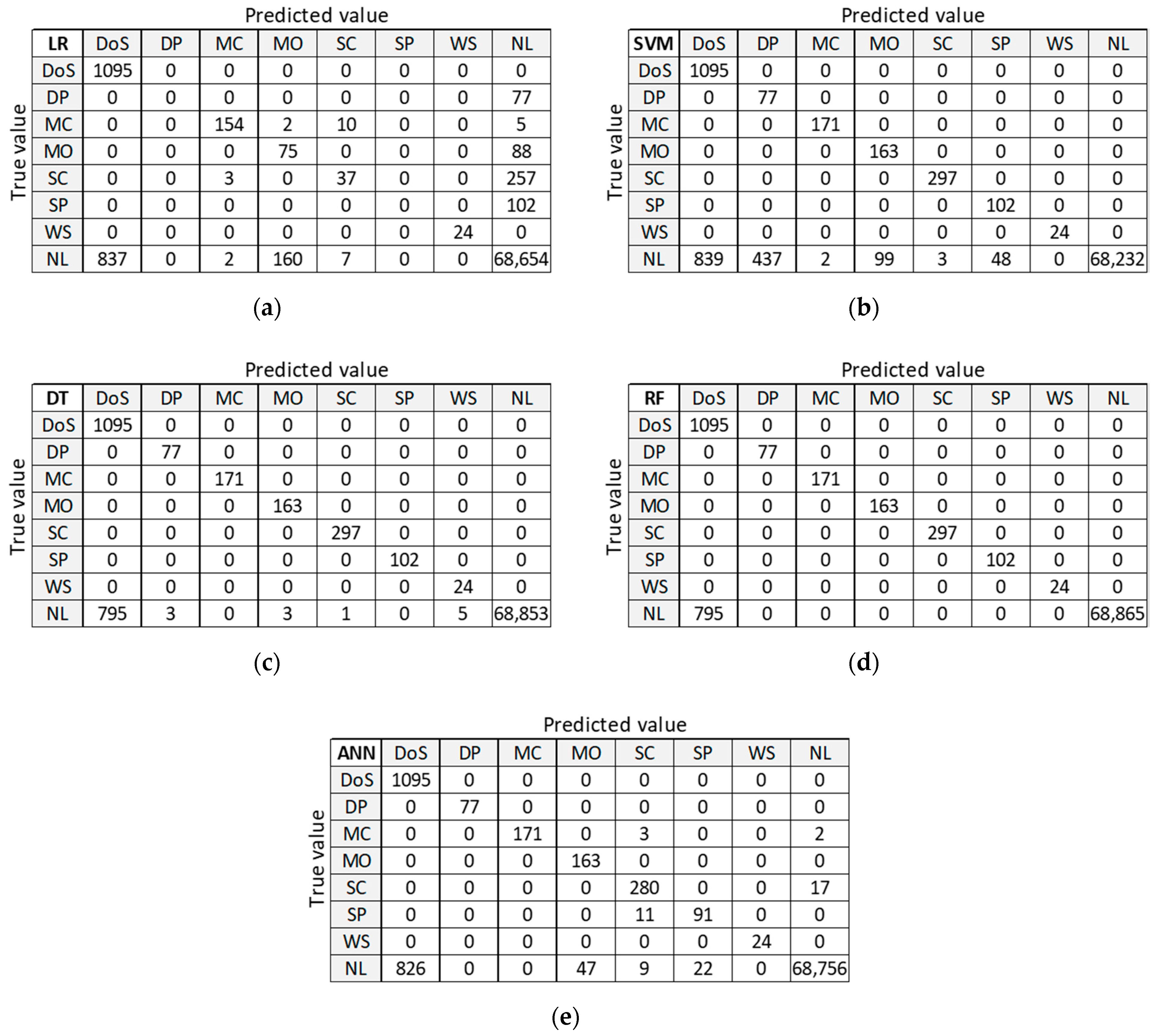 Sensors 21 04946 g012