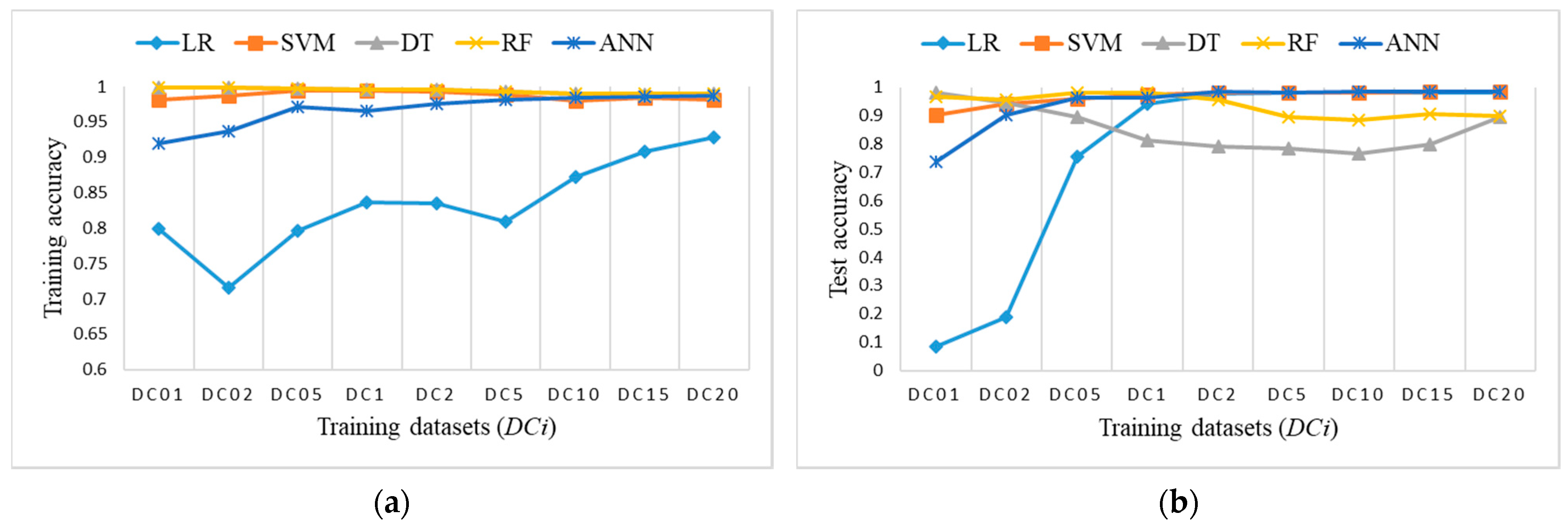 Sensors 21 04946 g013