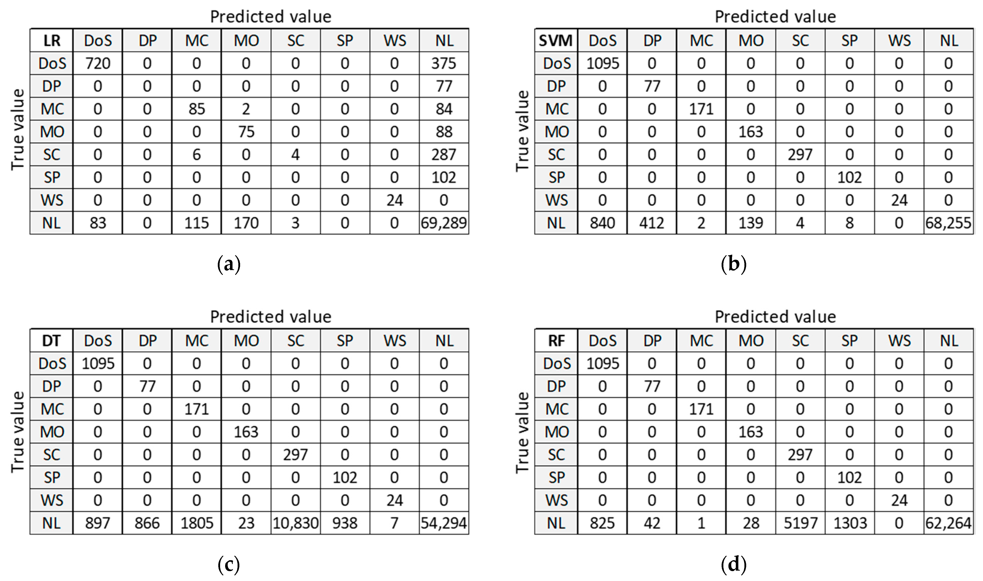 Sensors 21 04946 g014a