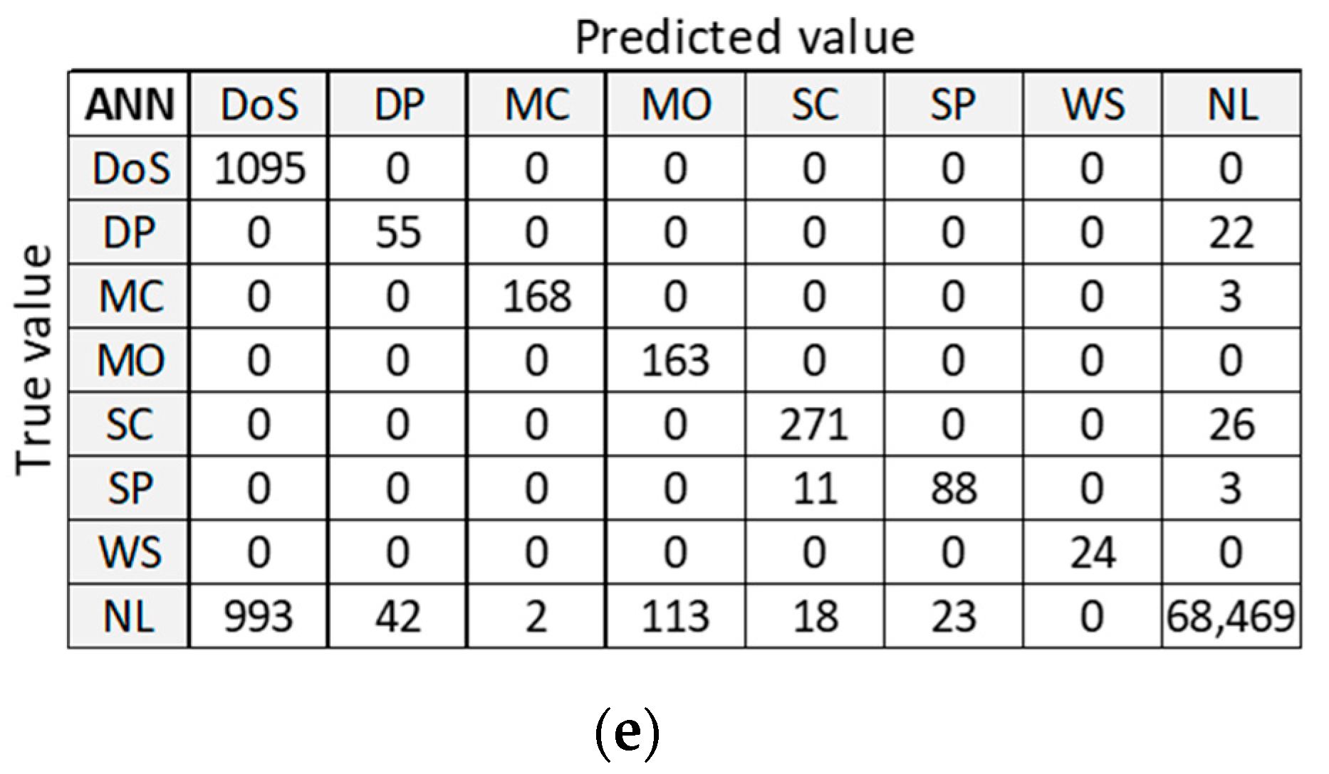 Sensors 21 04946 g014b