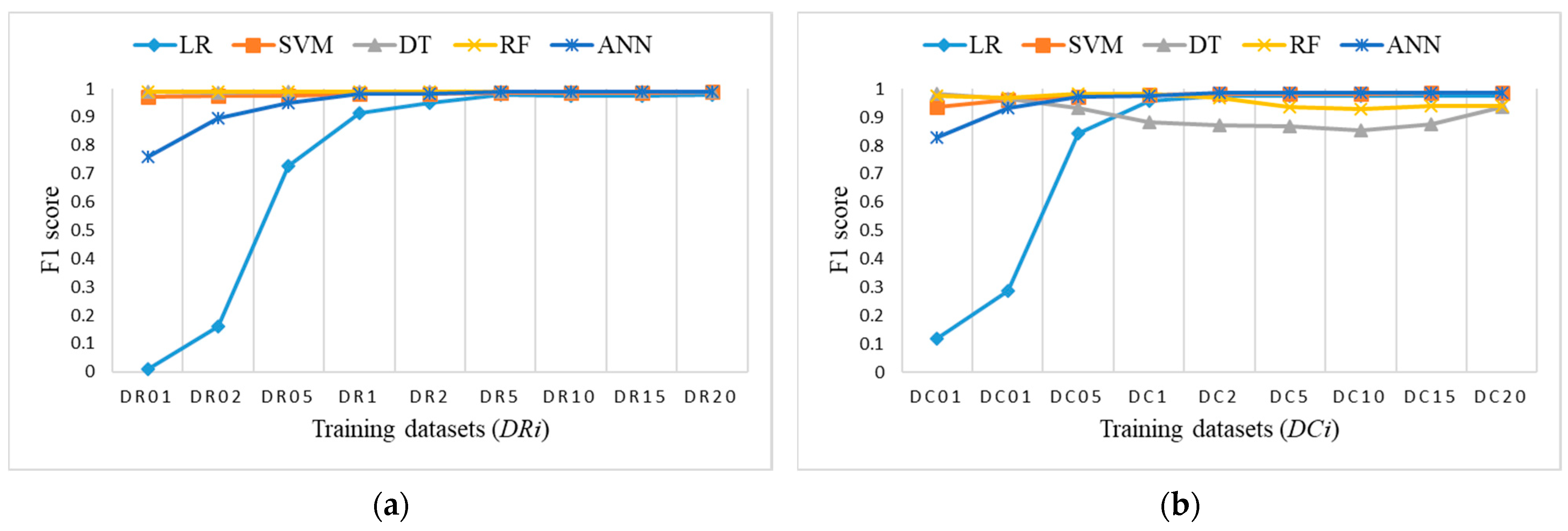 Sensors 21 04946 g016