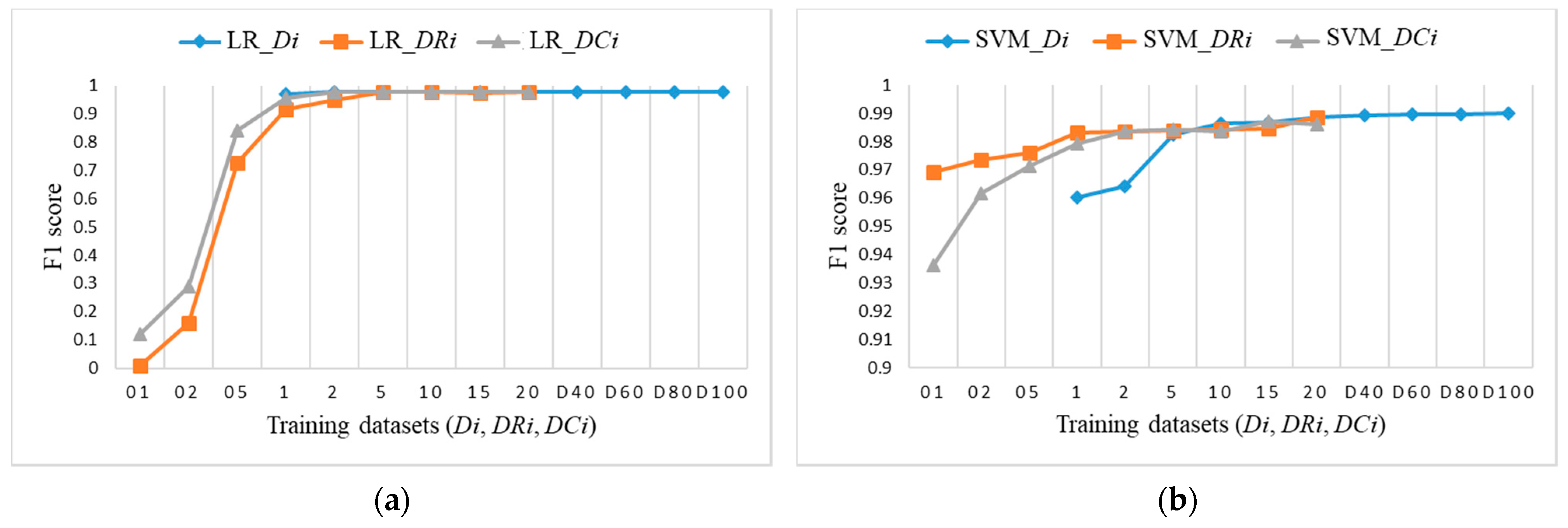 Sensors 21 04946 g017