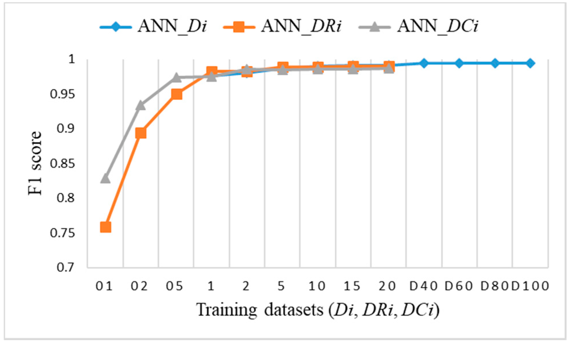 Sensors 21 04946 g019