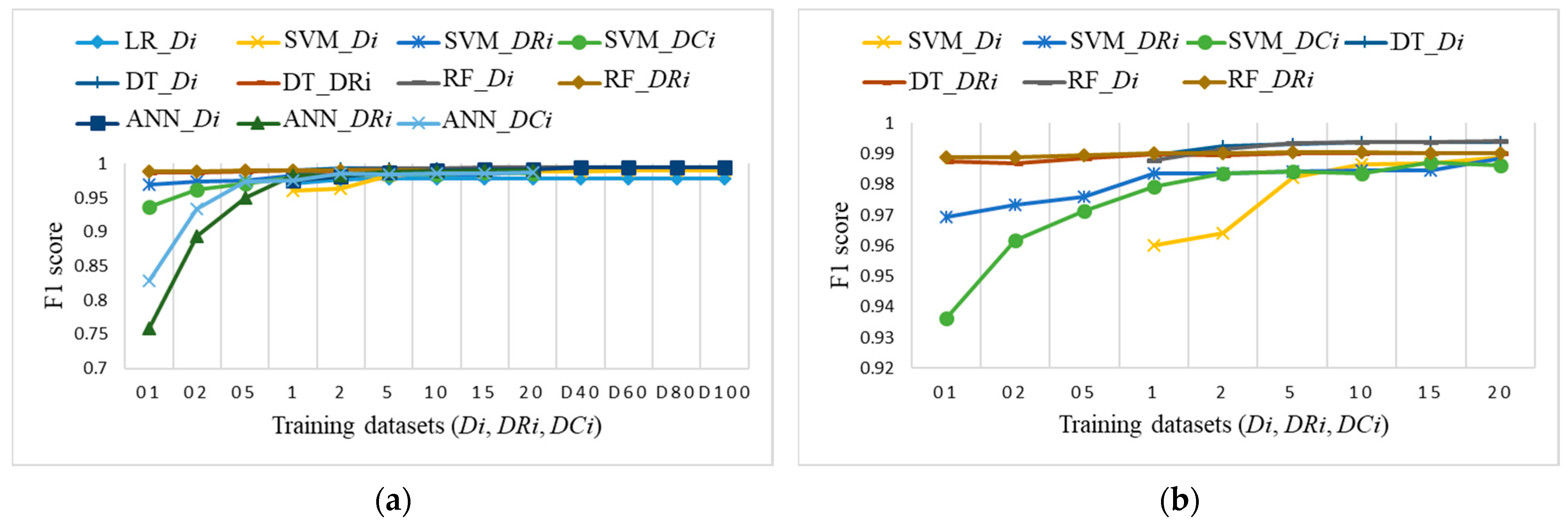 Sensors 21 04946 g020