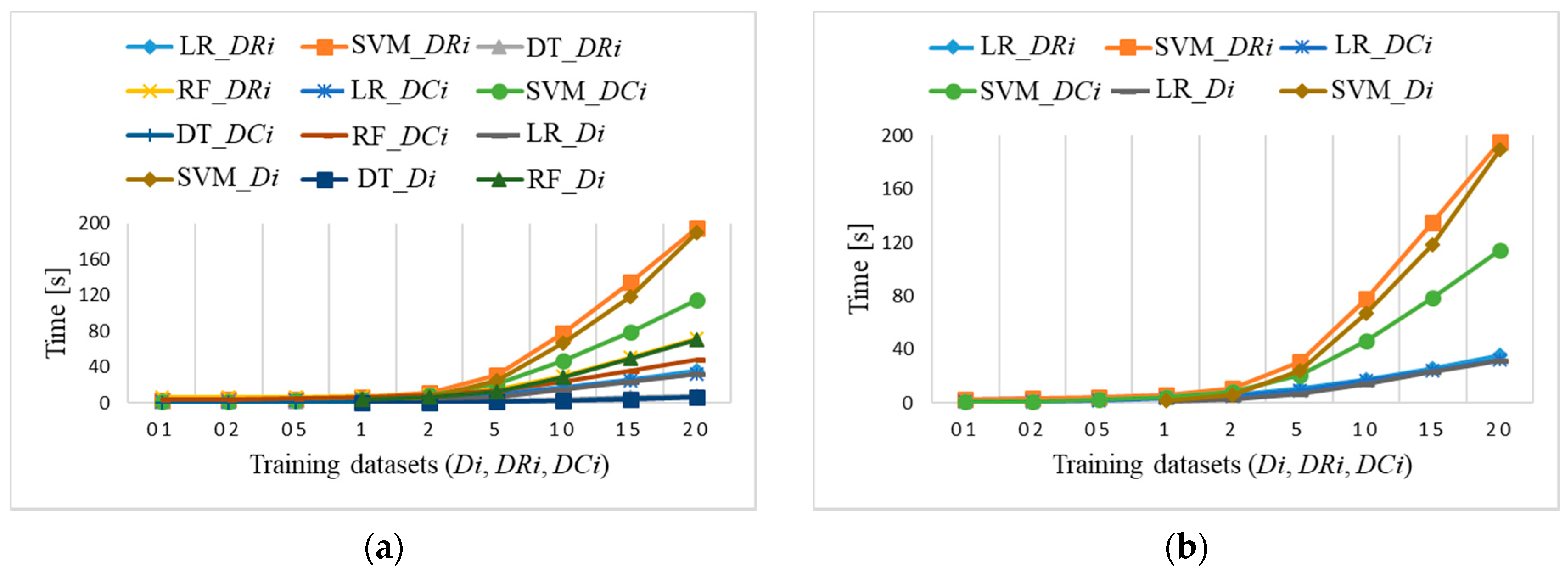 Sensors 21 04946 g021