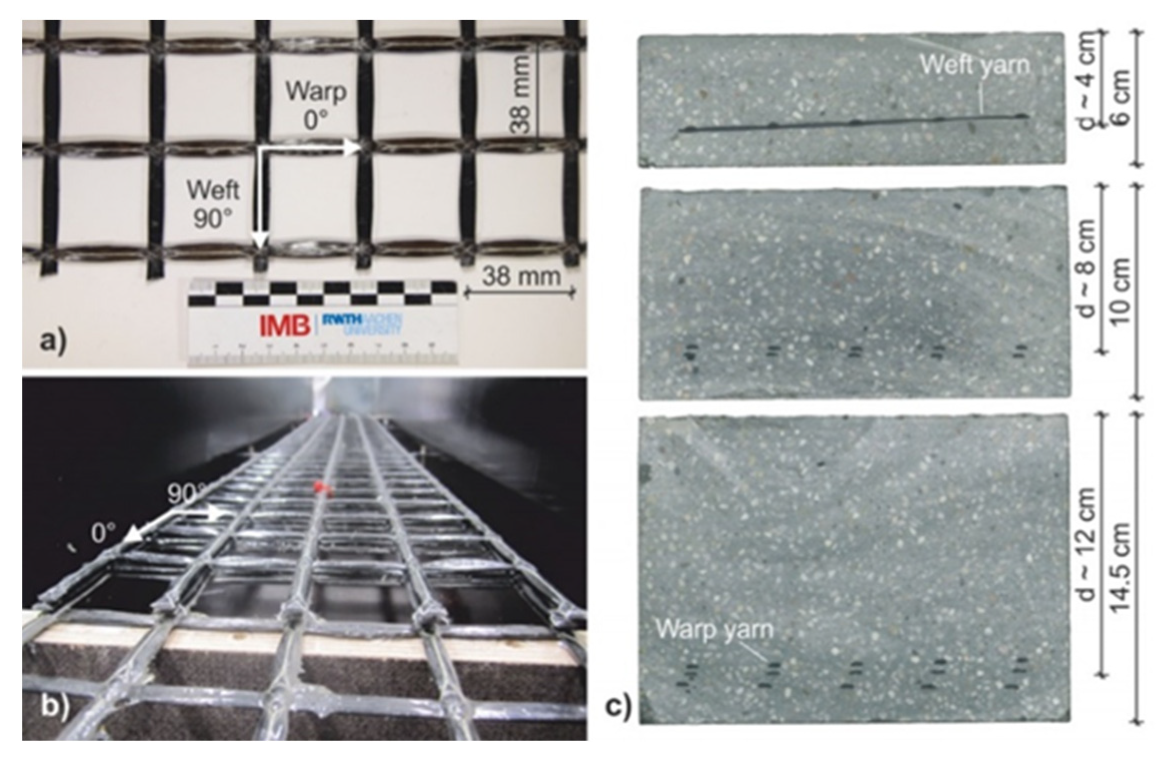 Sensors 21 04948 g001