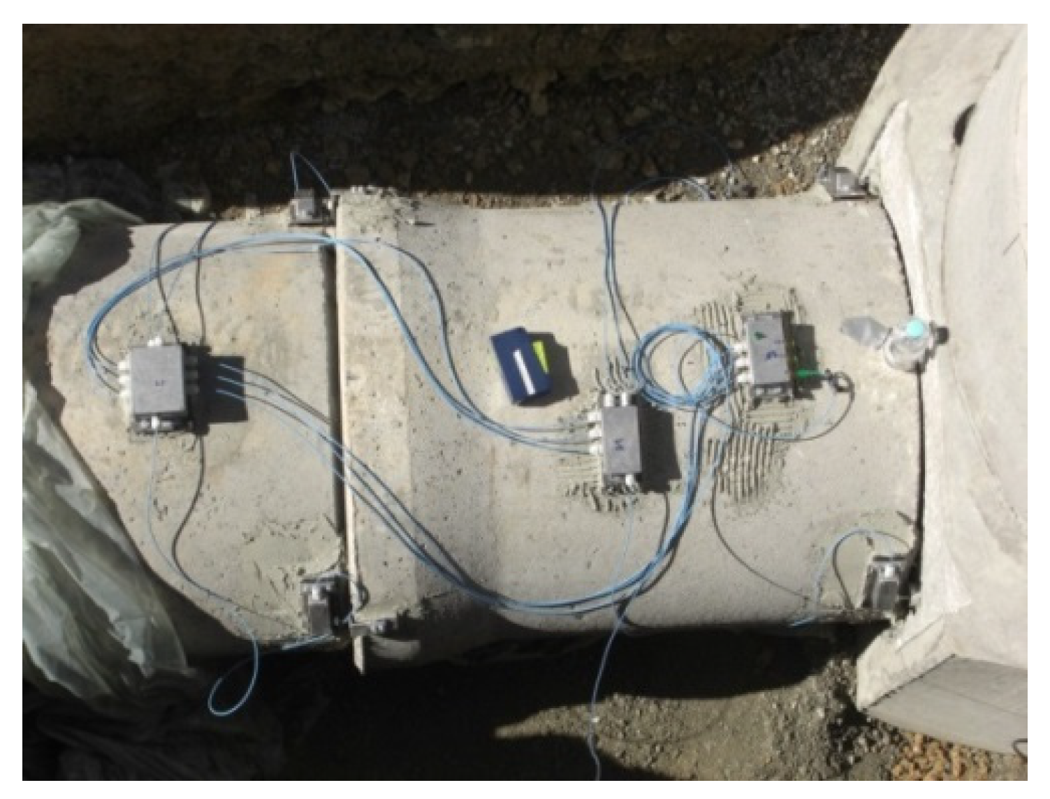 Sensors 21 04948 g012