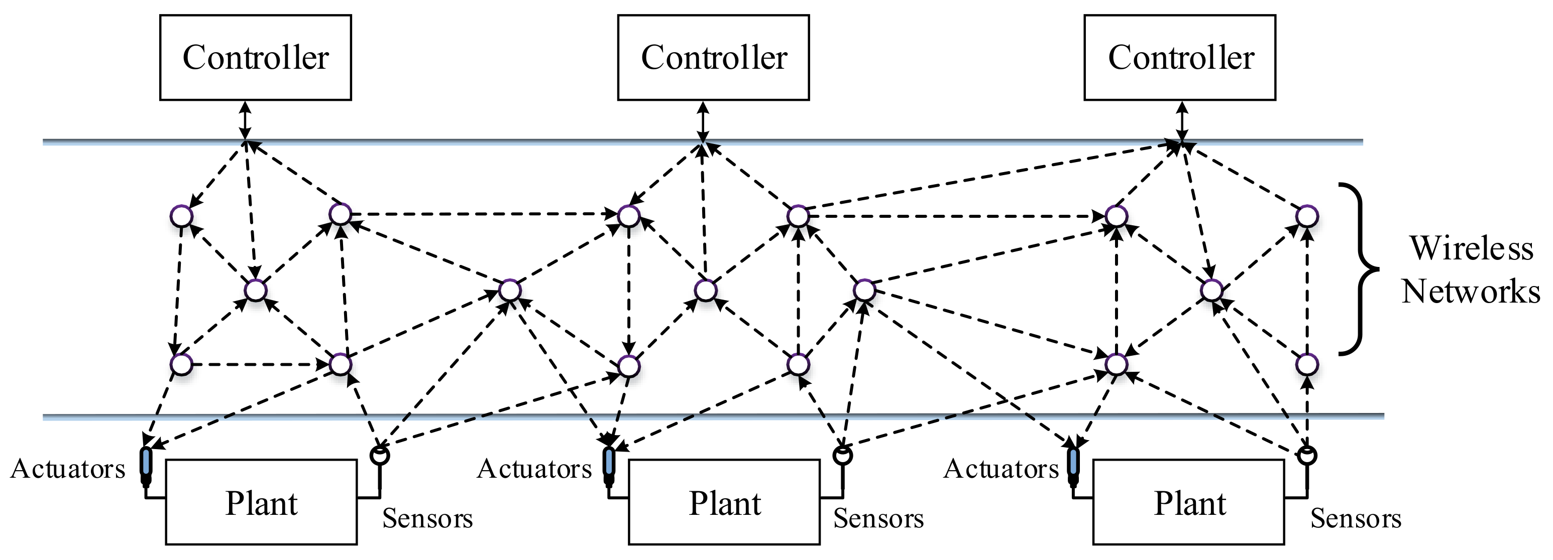 Sensors 21 04951 g002