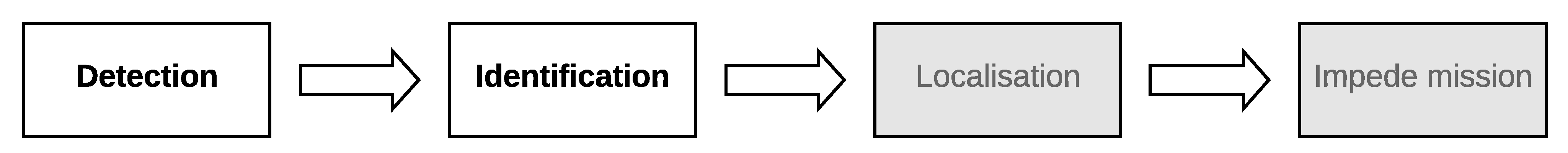 Sensors 21 04953 g001