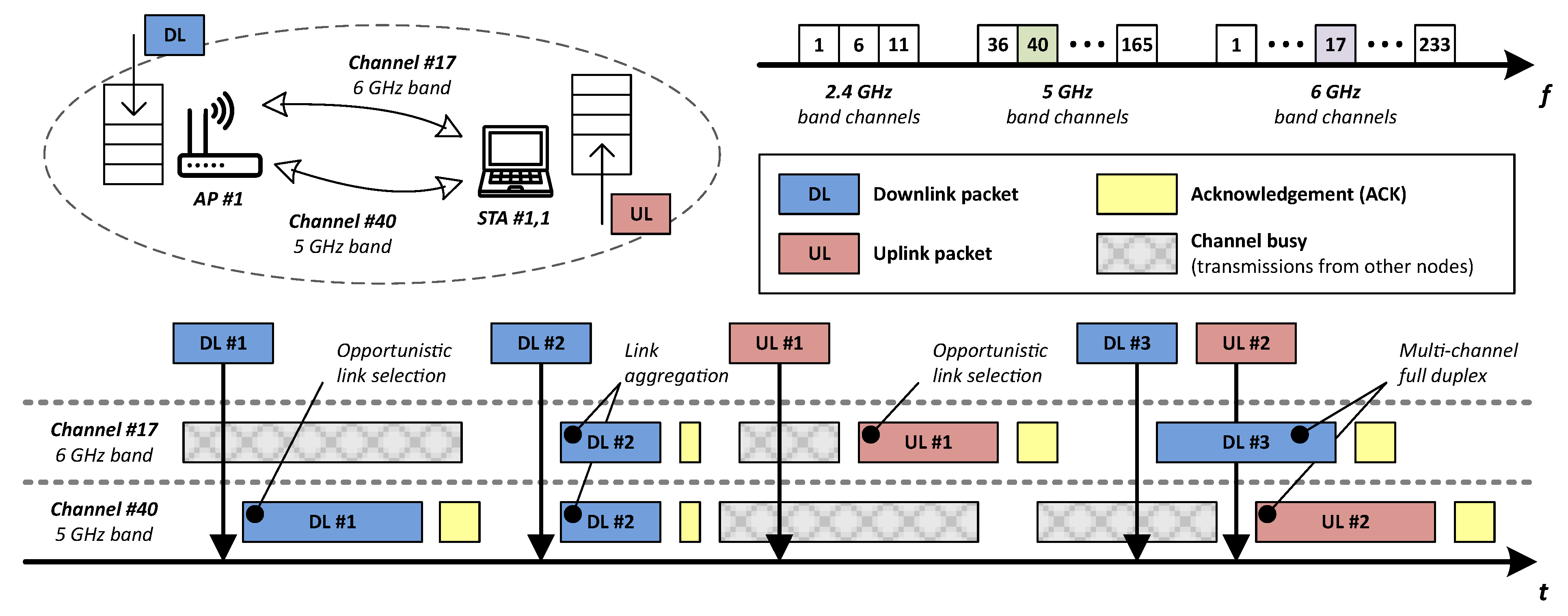 Sensors 21 04954 g001 Sensors 21 04954 g001