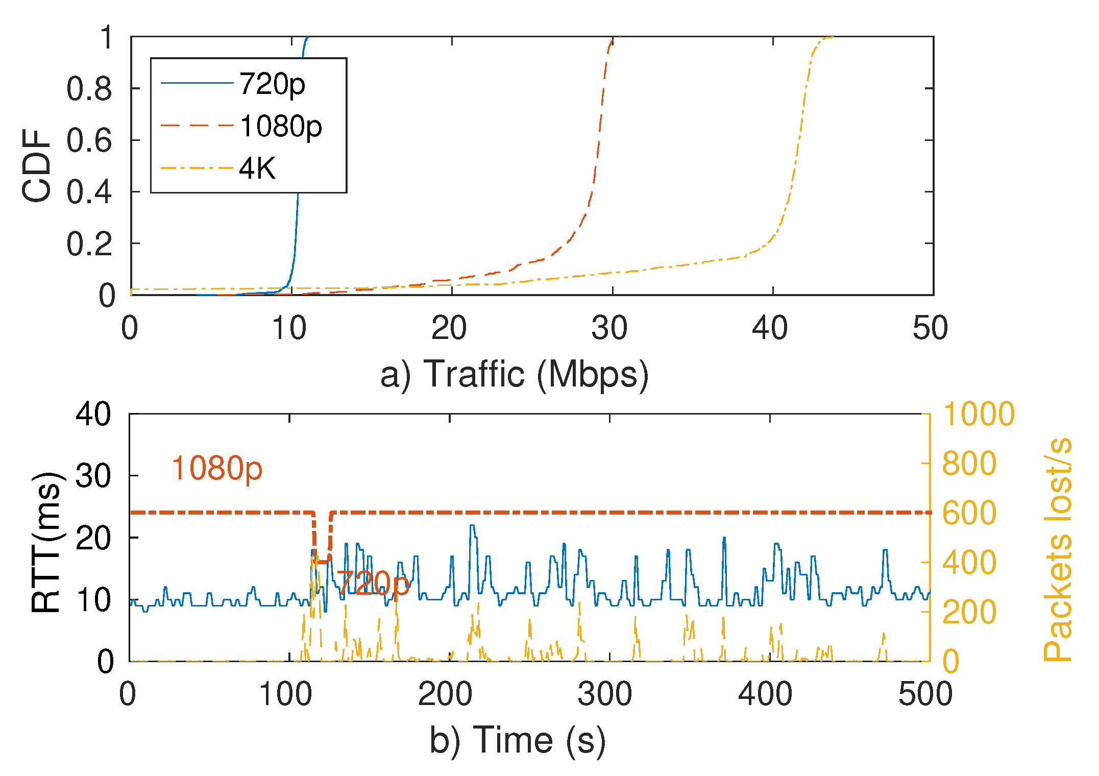 Sensors 21 04954 g006 Sensors 21 04954 g006
