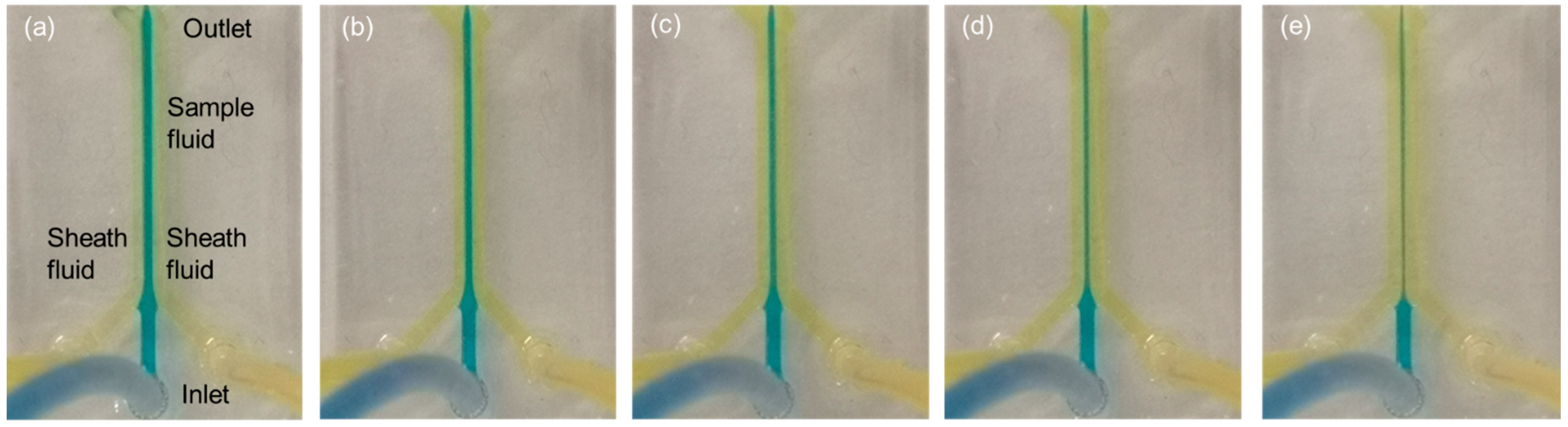 Sensors 21 04957 g005