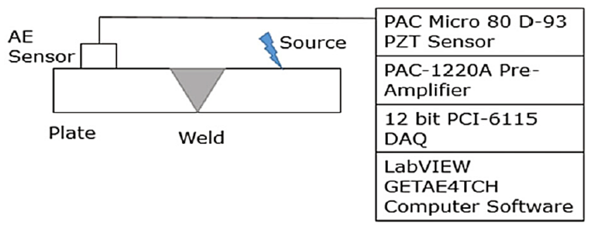Sensors 21 04959 g018