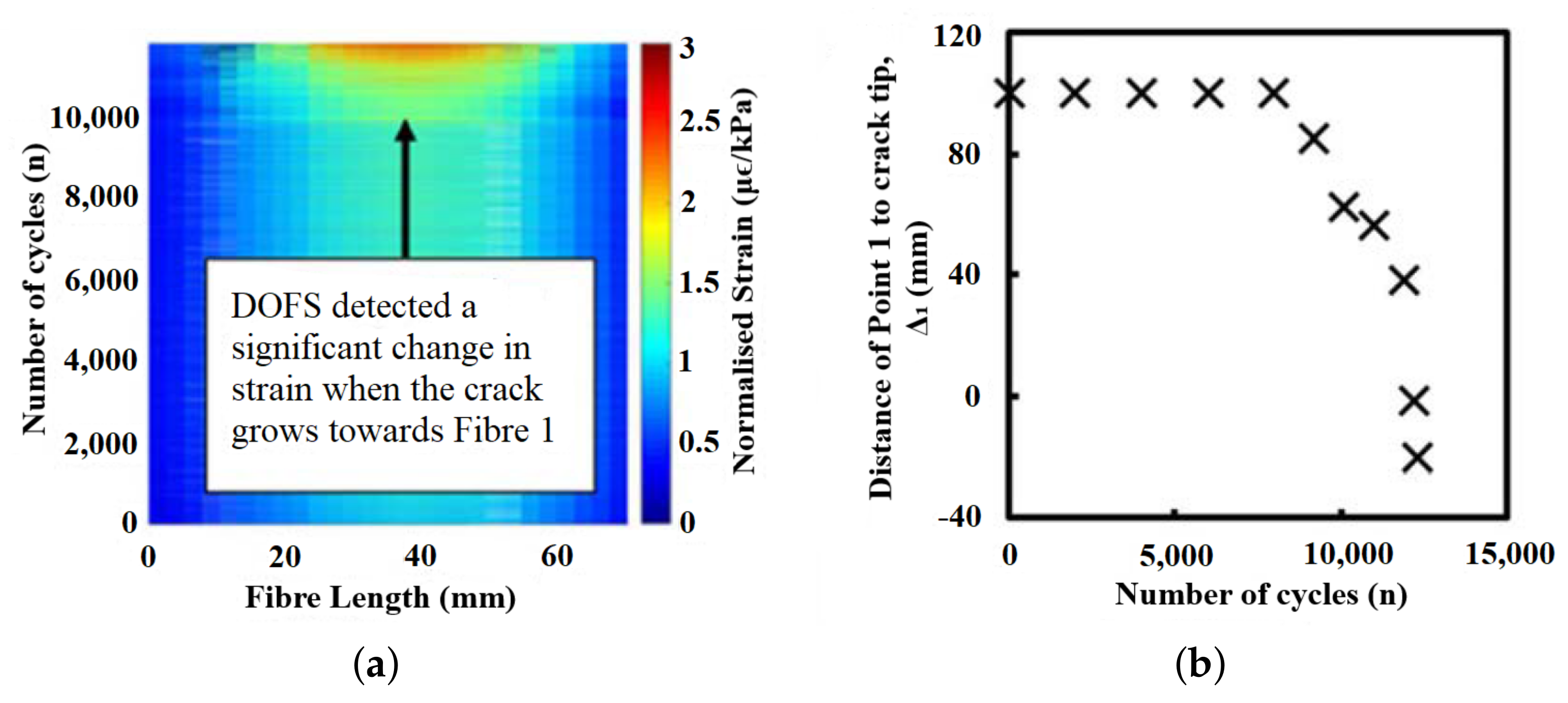 Sensors 21 04959 g032