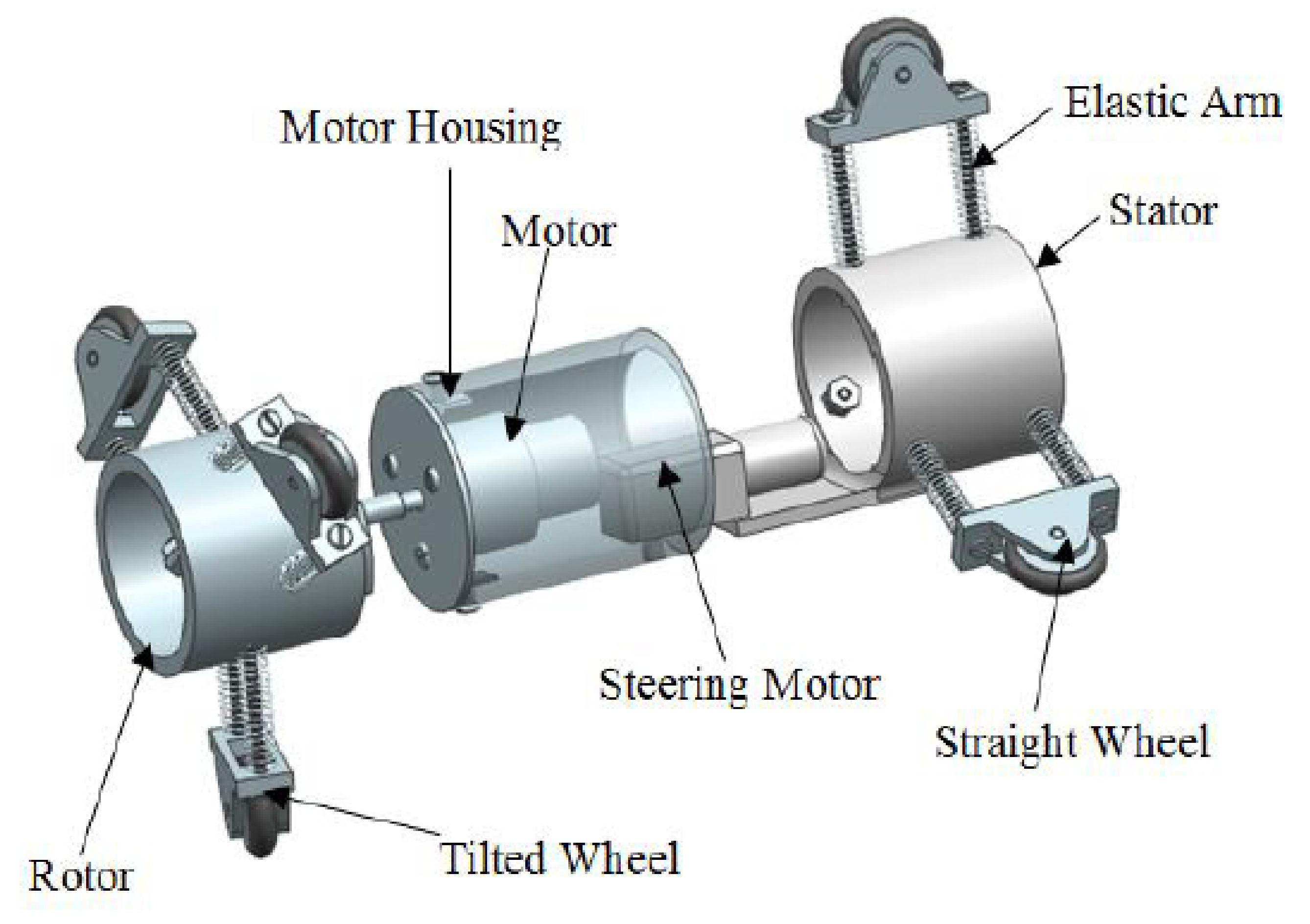 Sensors 21 04959 g037