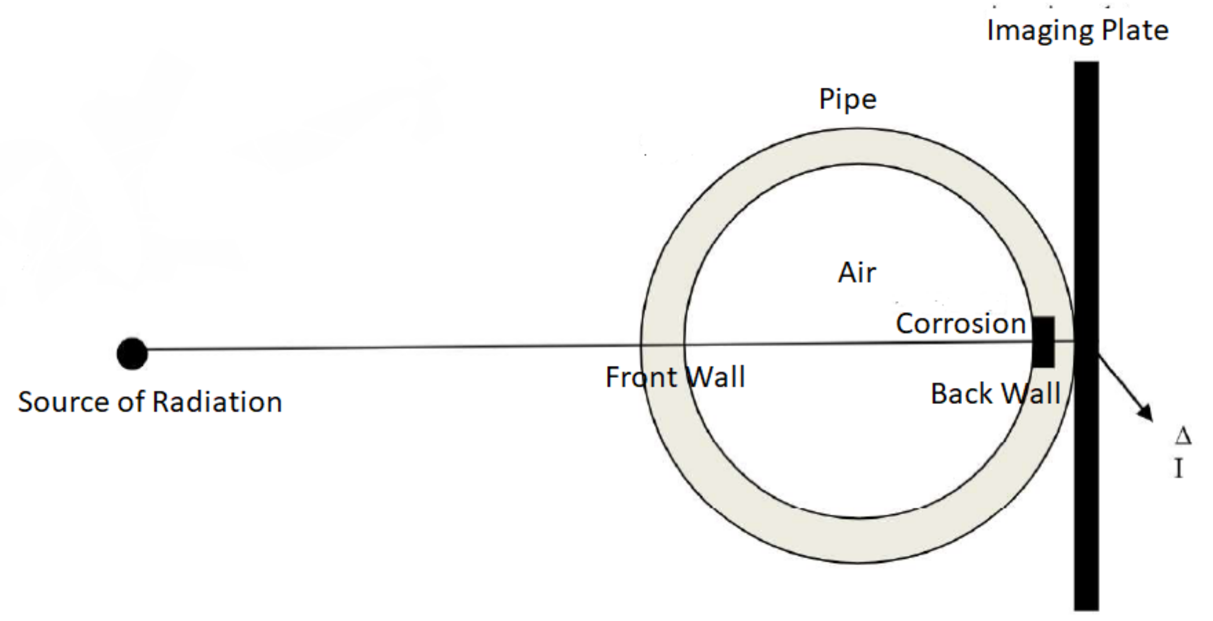 Sensors 21 04959 g044